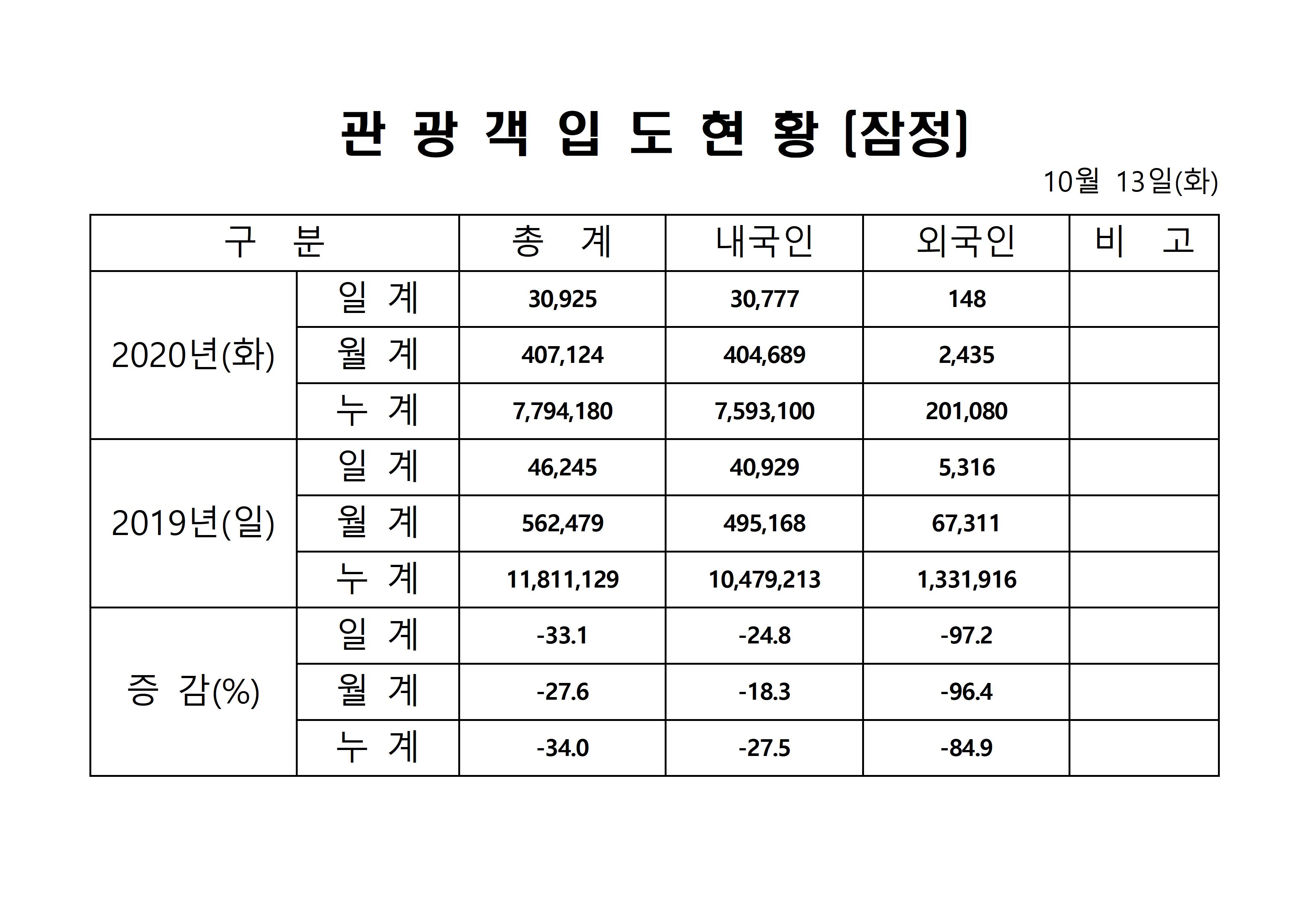 홈페이지 양식001.jpg