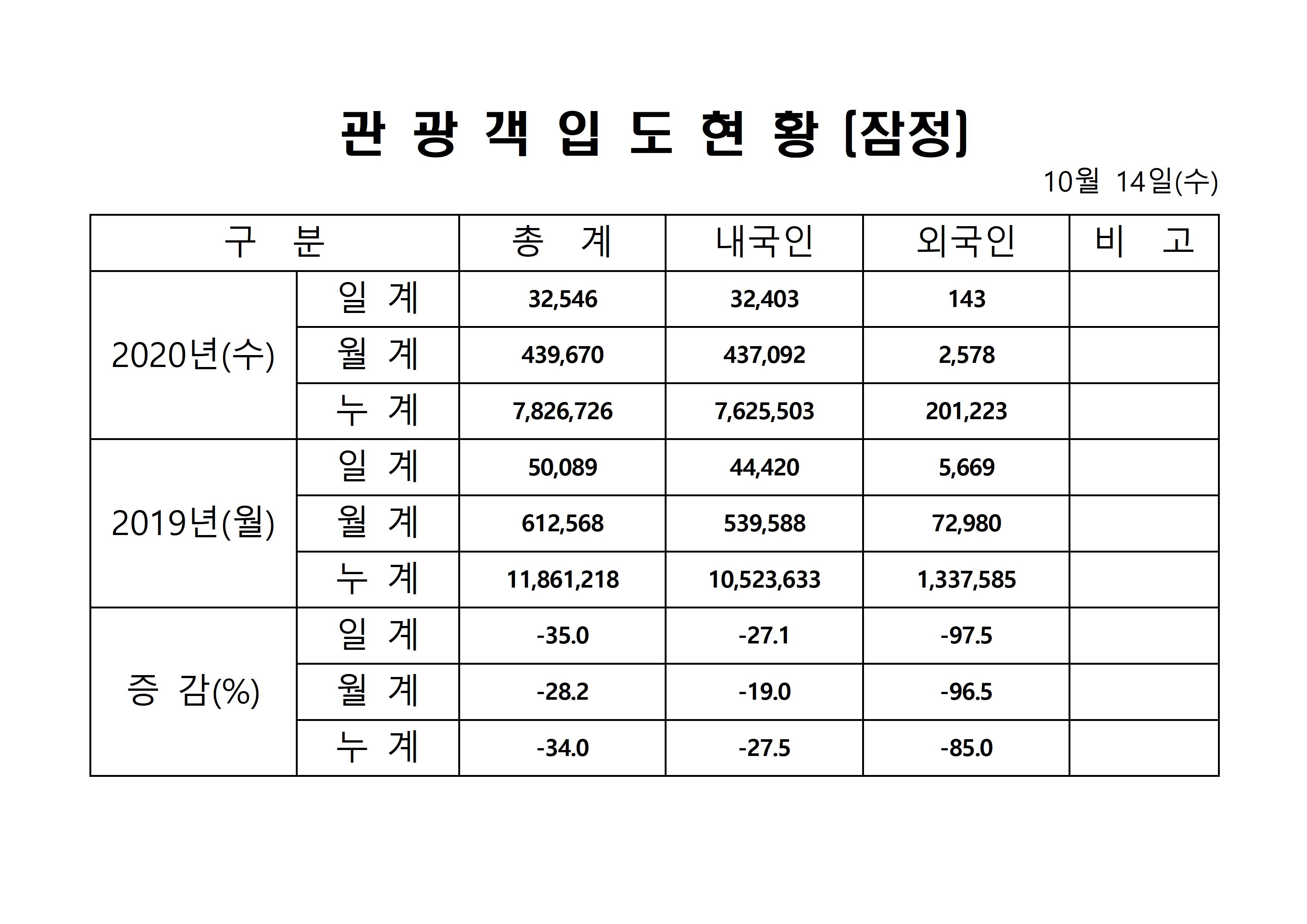홈페이지 양식001.jpg