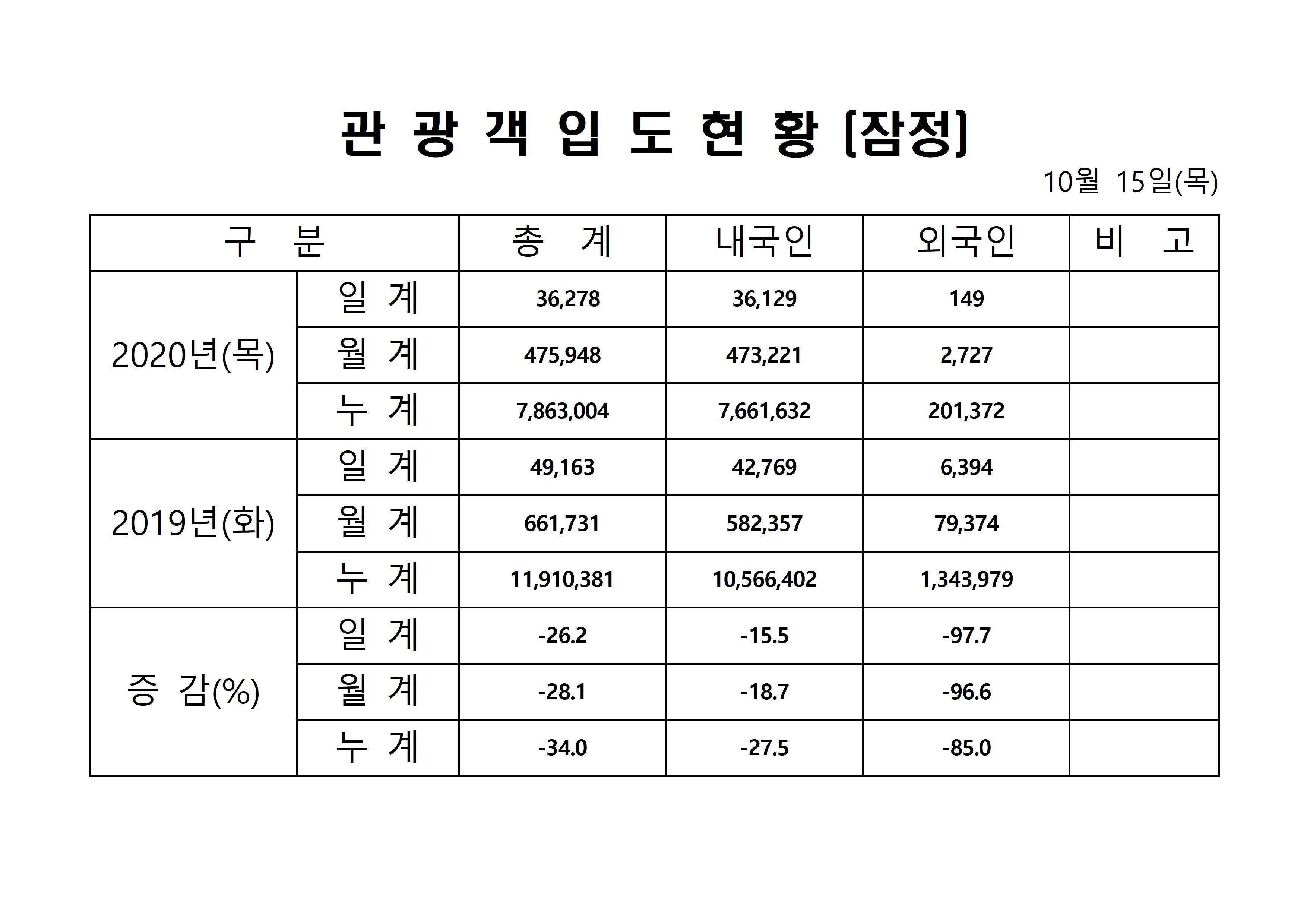 홈페이지 양식001.jpg
