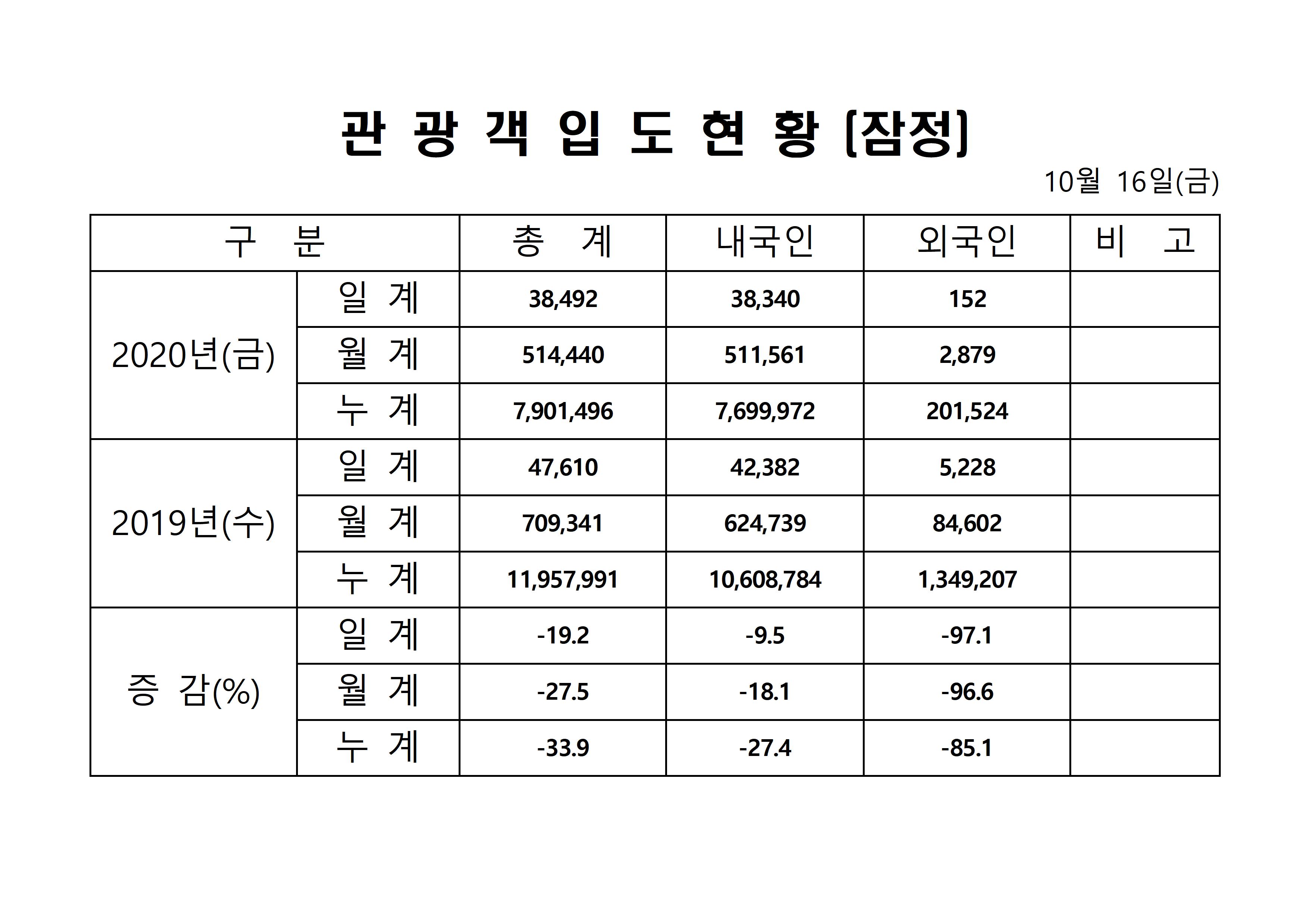 홈페이지 양식001.jpg