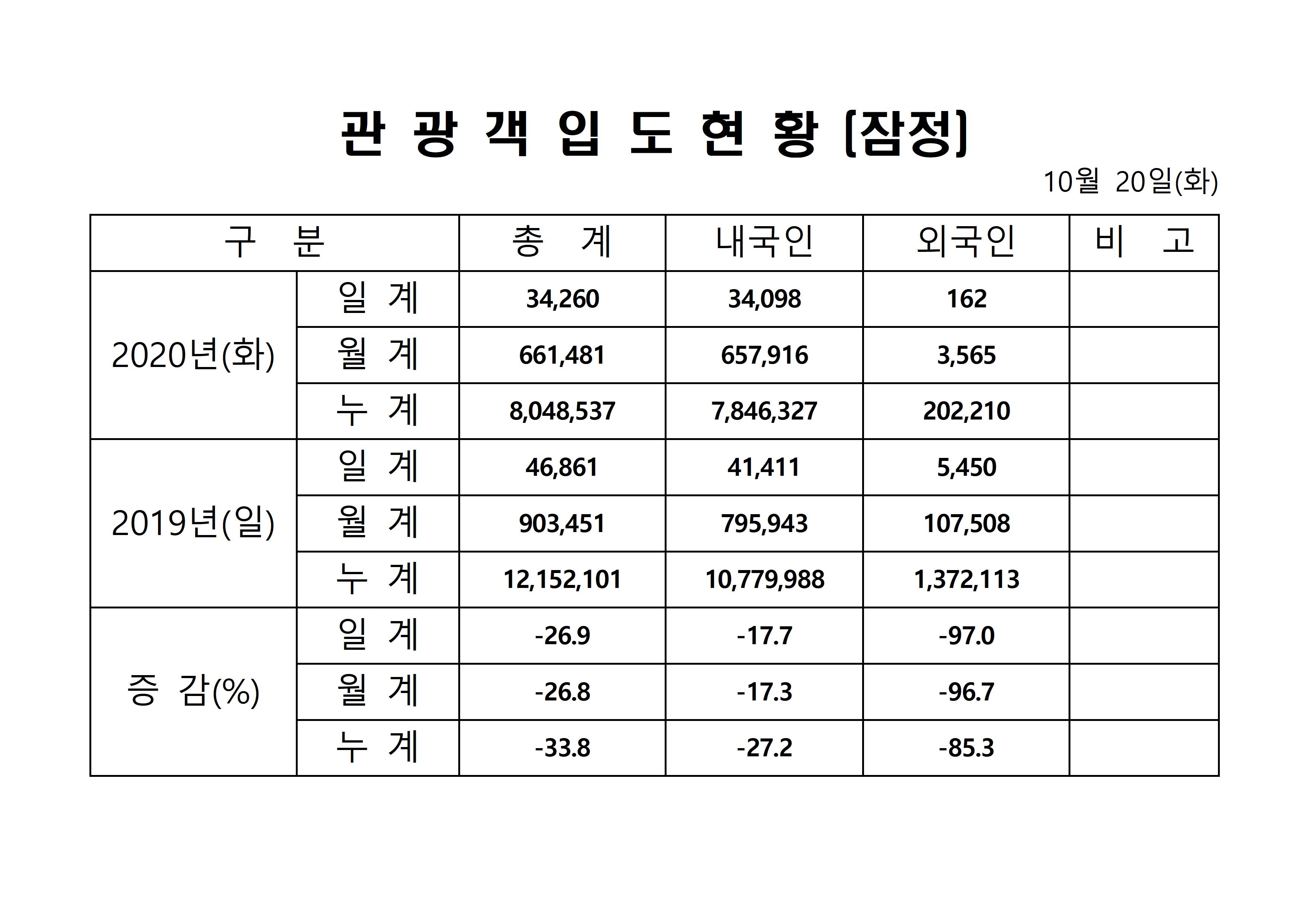 홈페이지 양식001.jpg