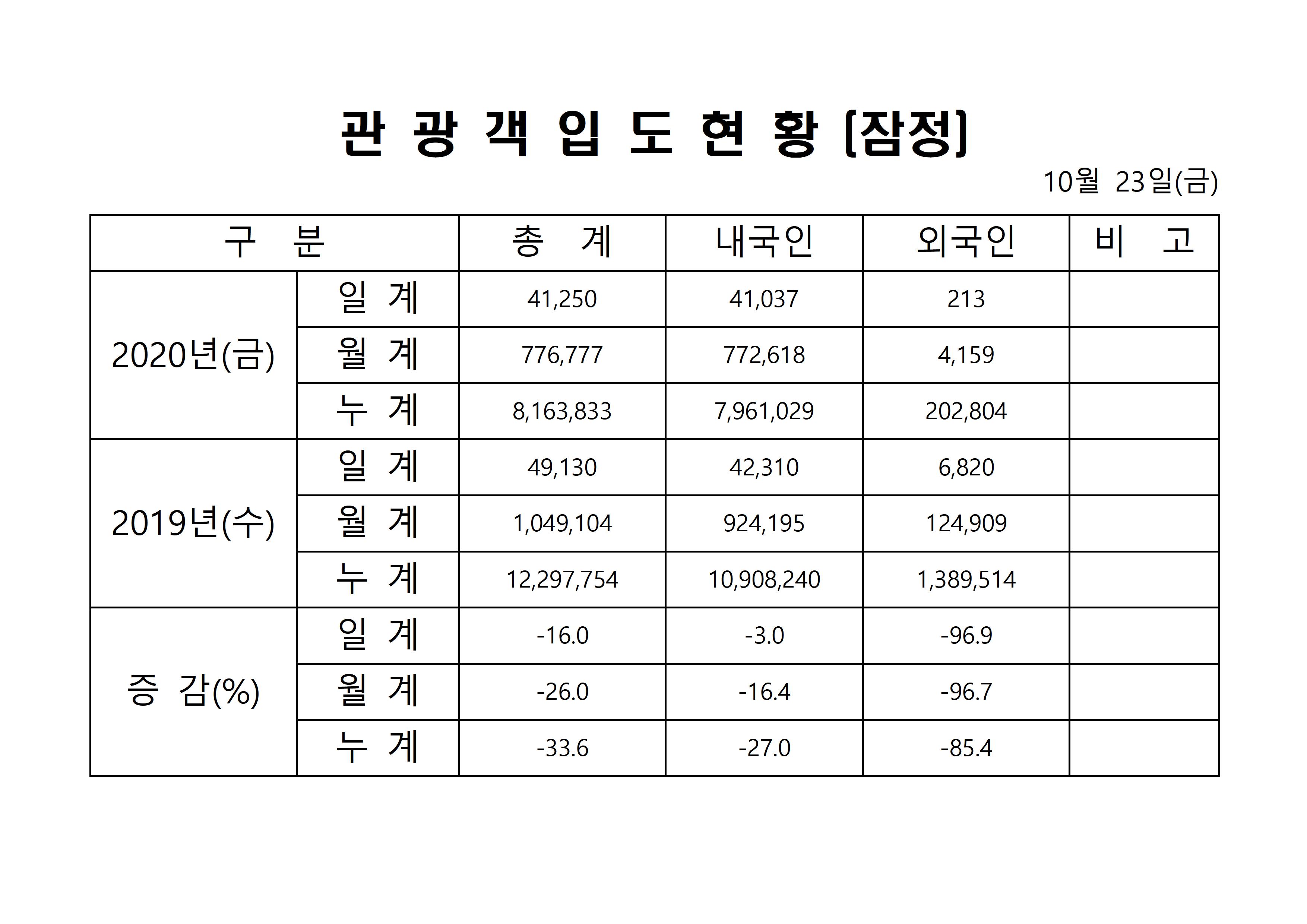 홈페이지 양식001.jpg