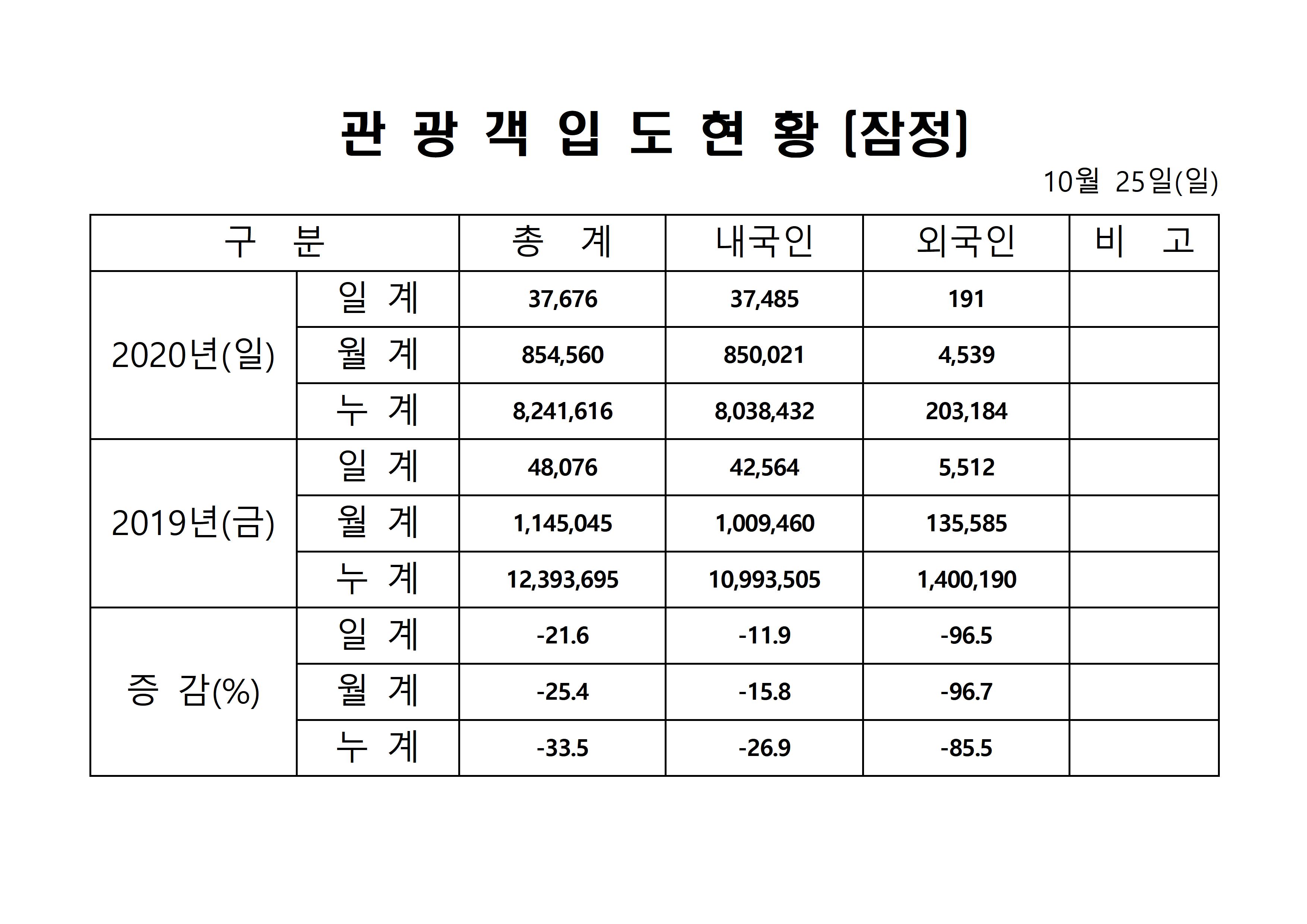 홈페이지 양식001.jpg