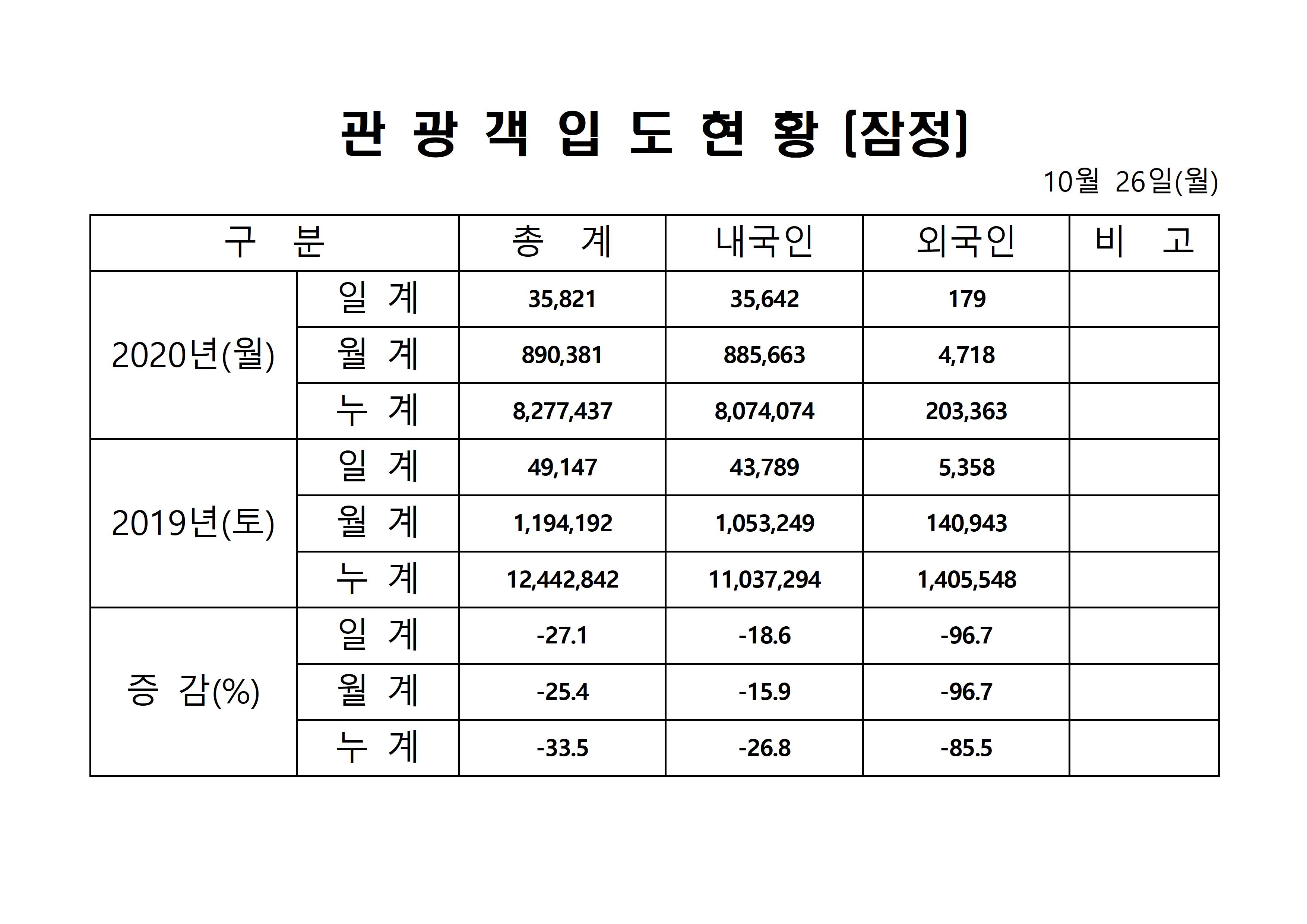 홈페이지 양식001.jpg
