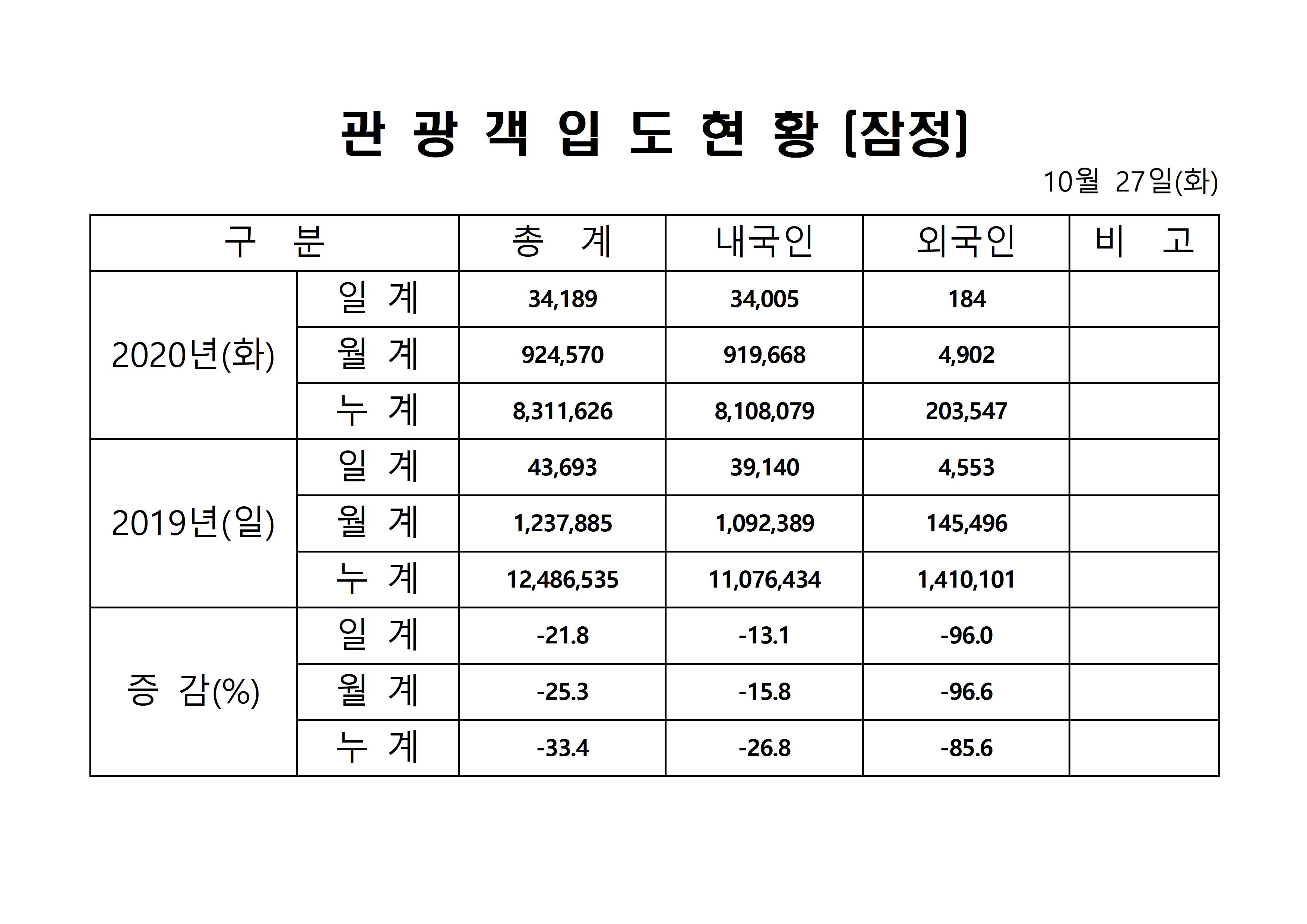 홈페이지 양식001.jpg