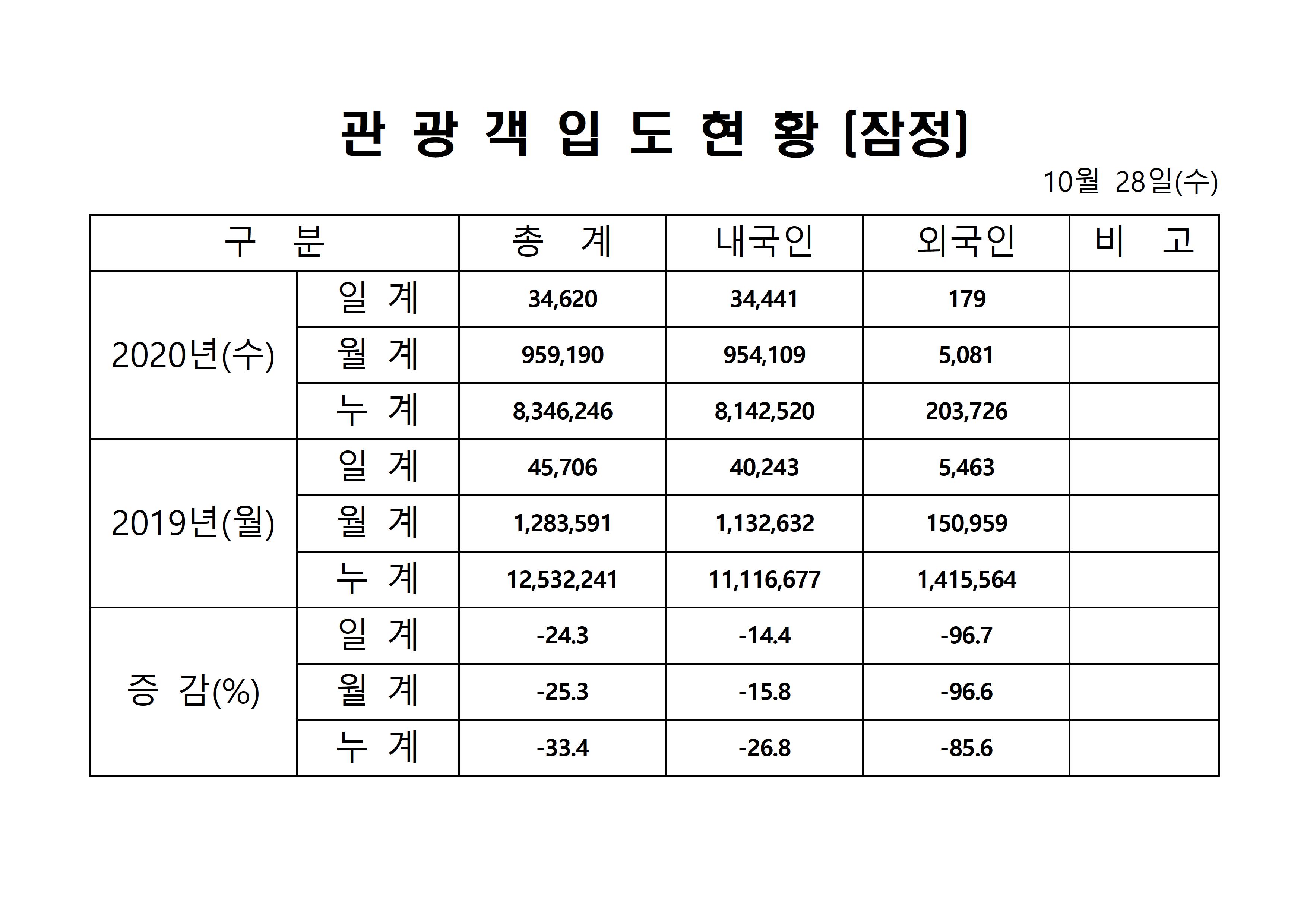 홈페이지 양식001.jpg