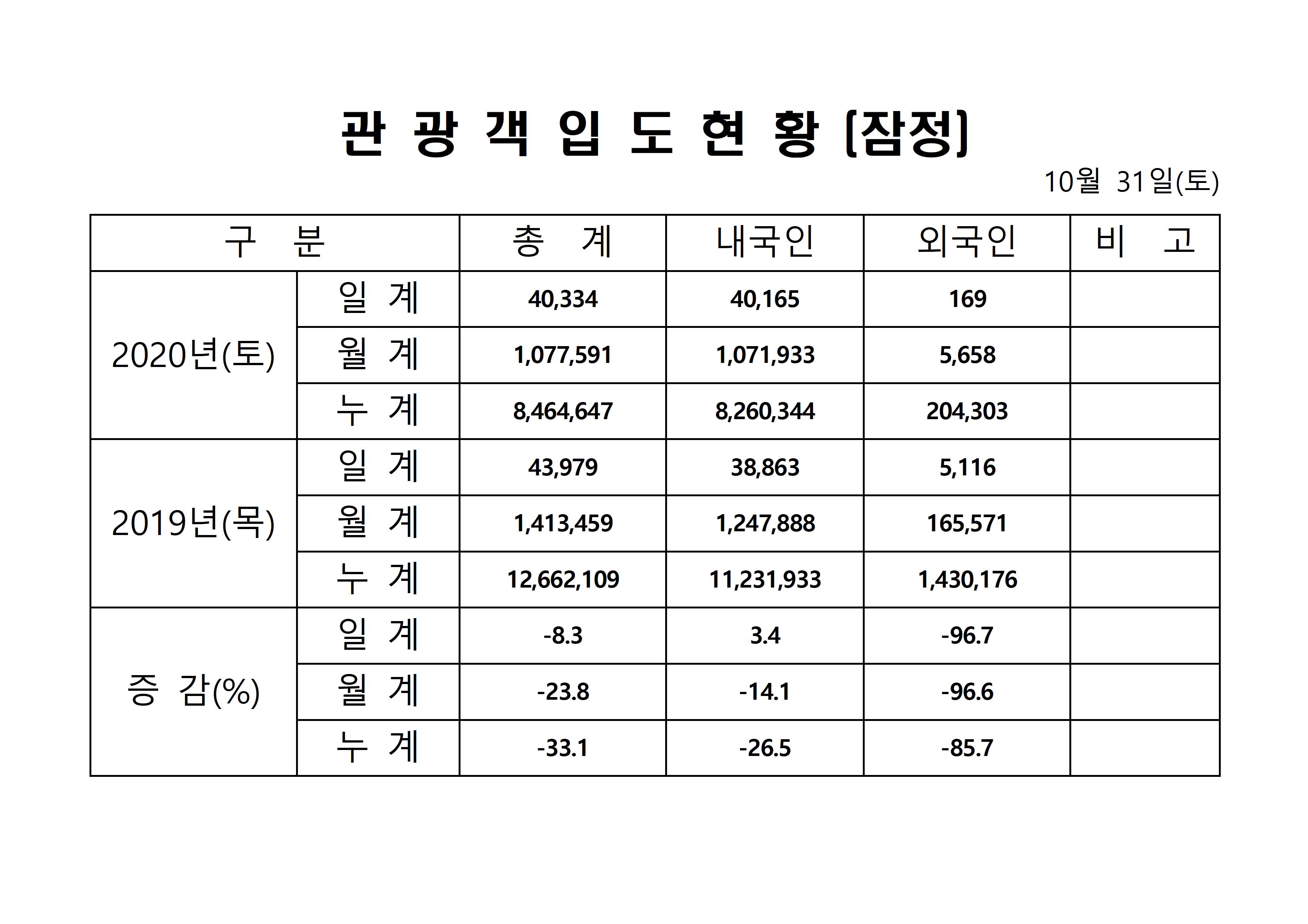 홈페이지 양식001.jpg