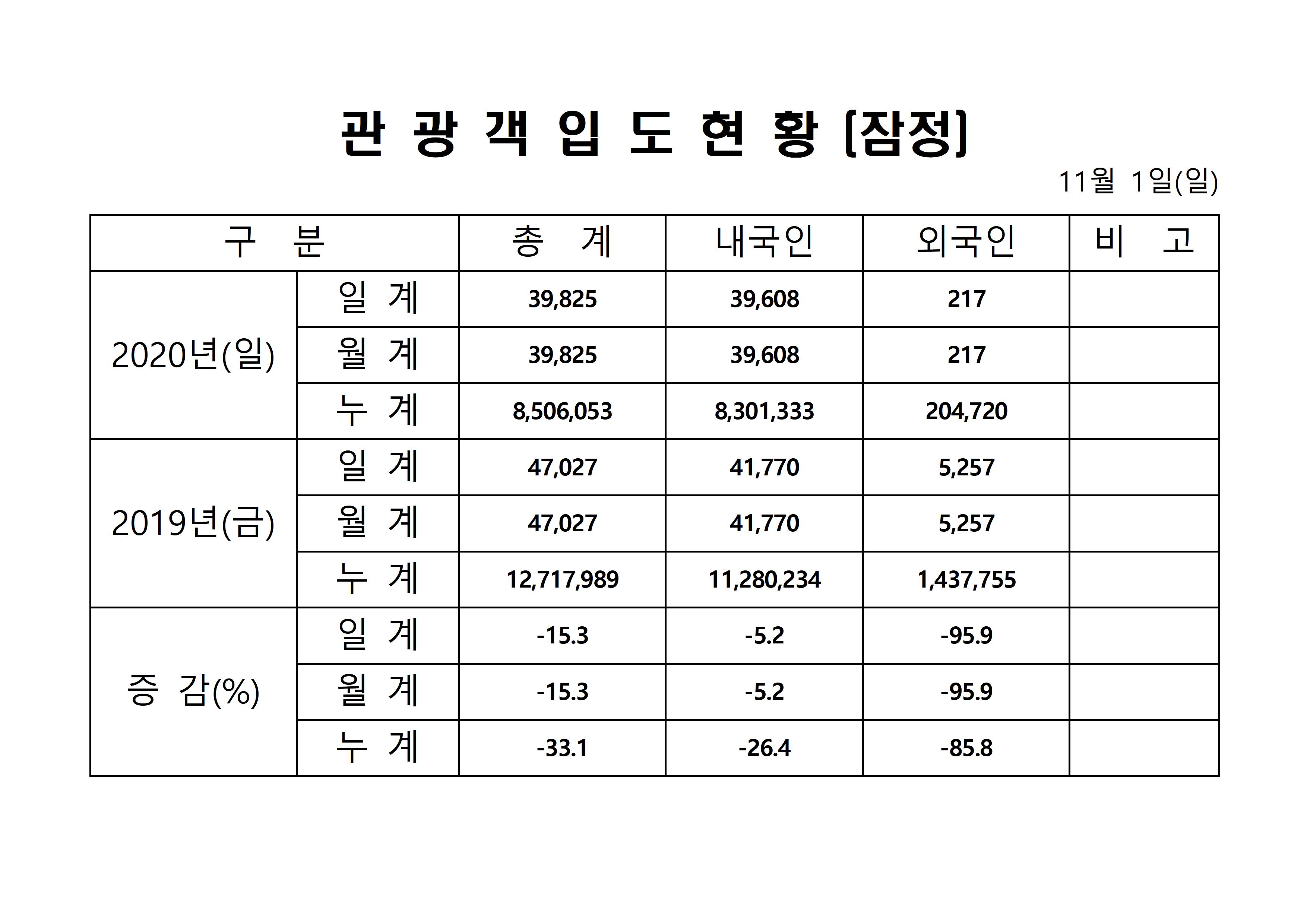 홈페이지 양식001.jpg