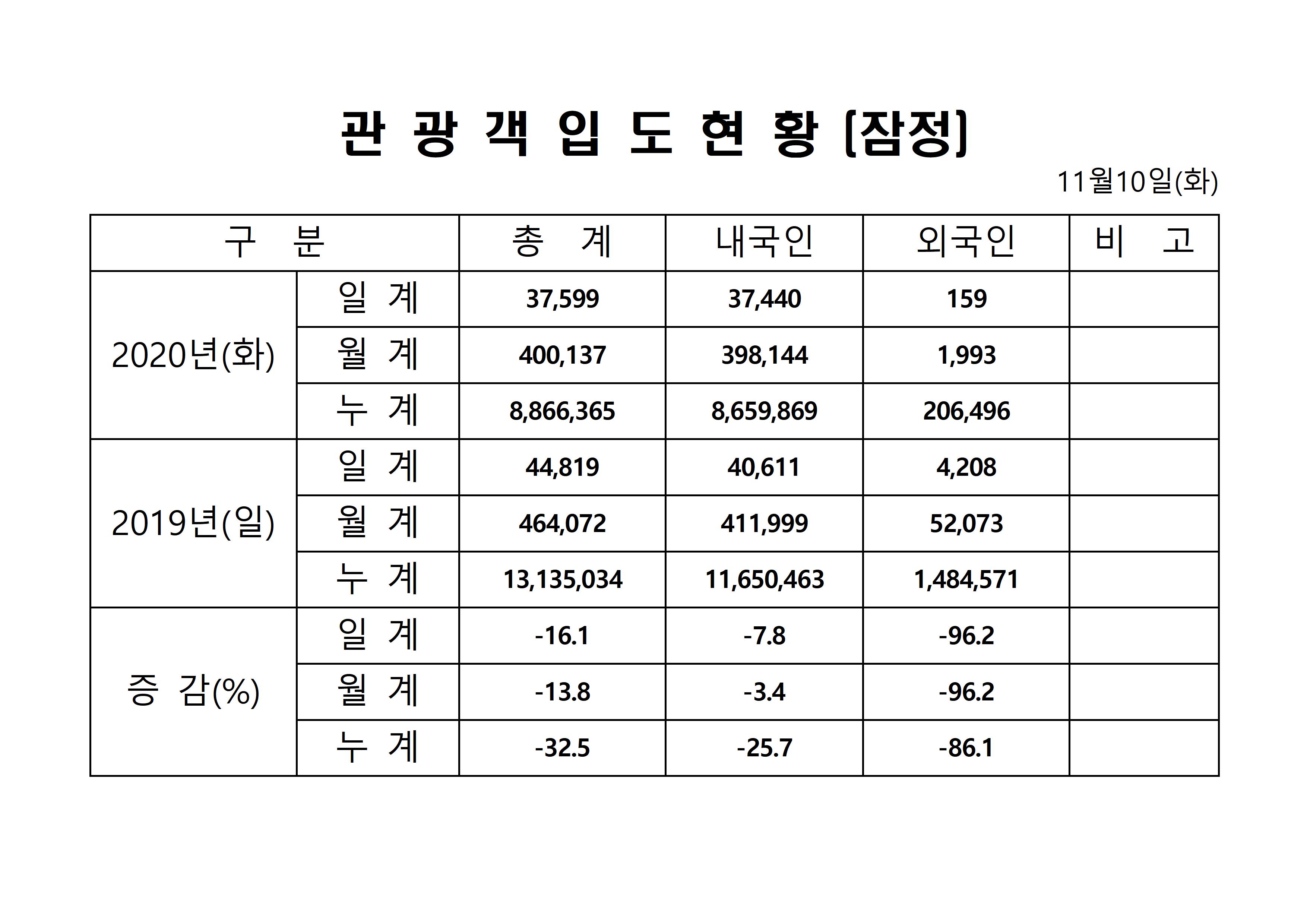 홈페이지 양식001.jpg
