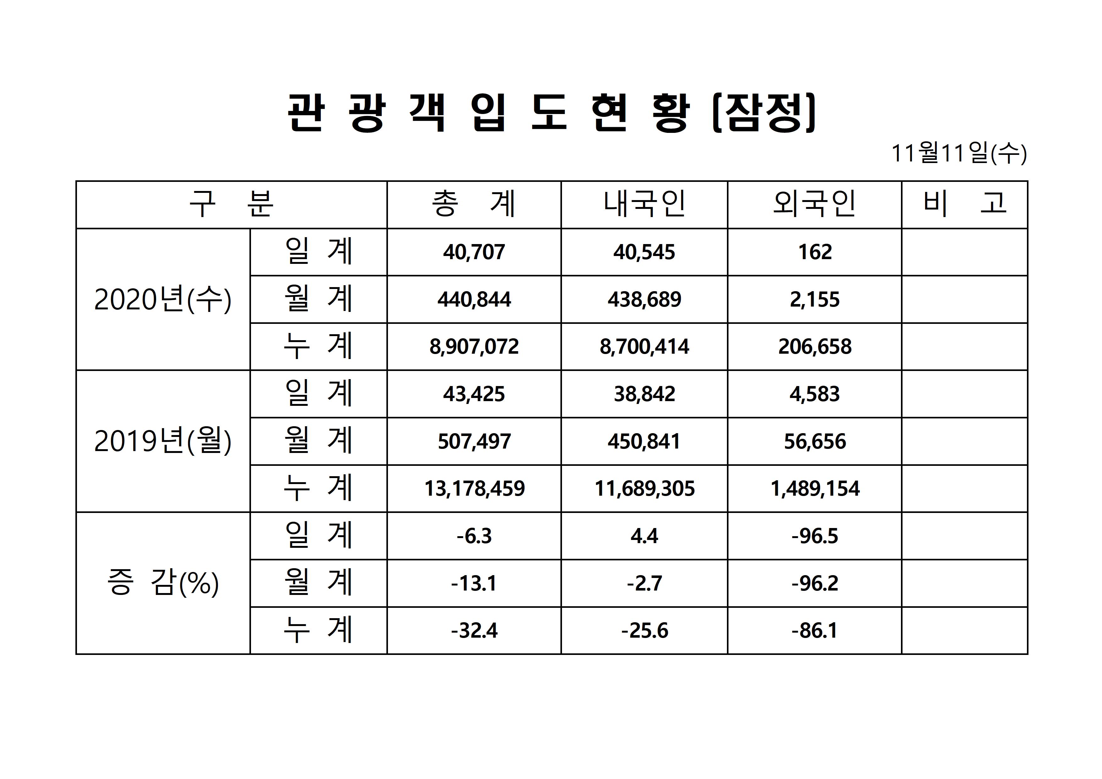 홈페이지 양식001.jpg