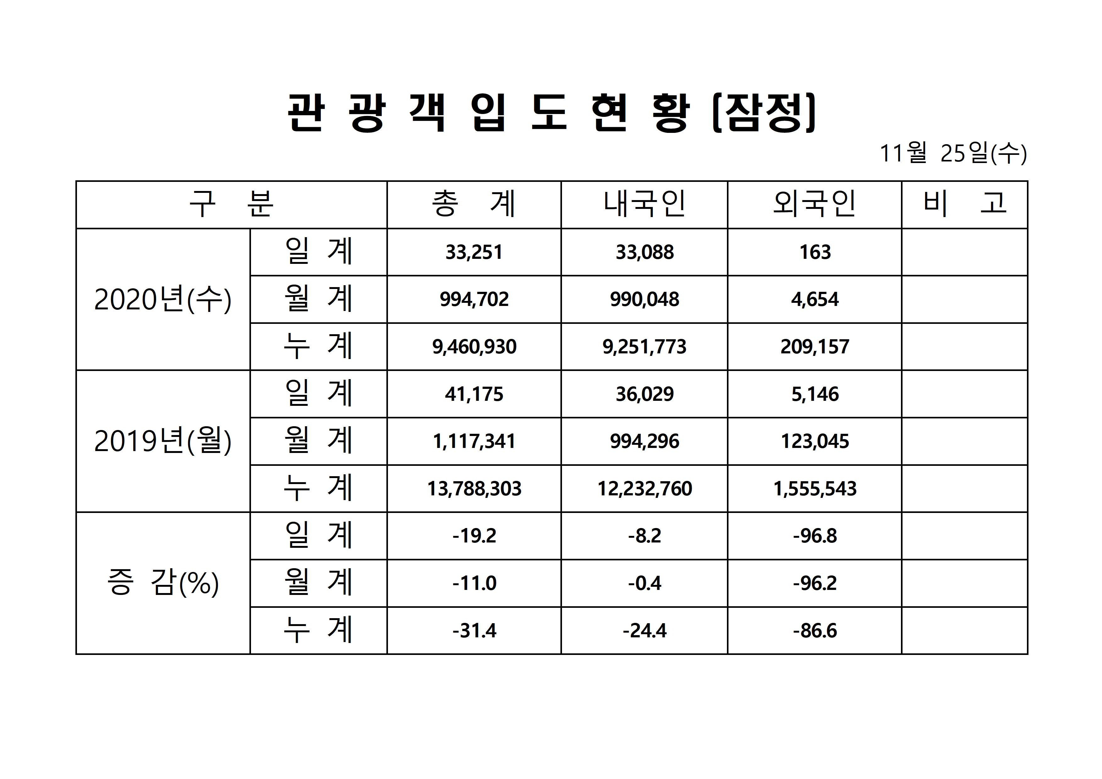 홈페이지 양식001.jpg
