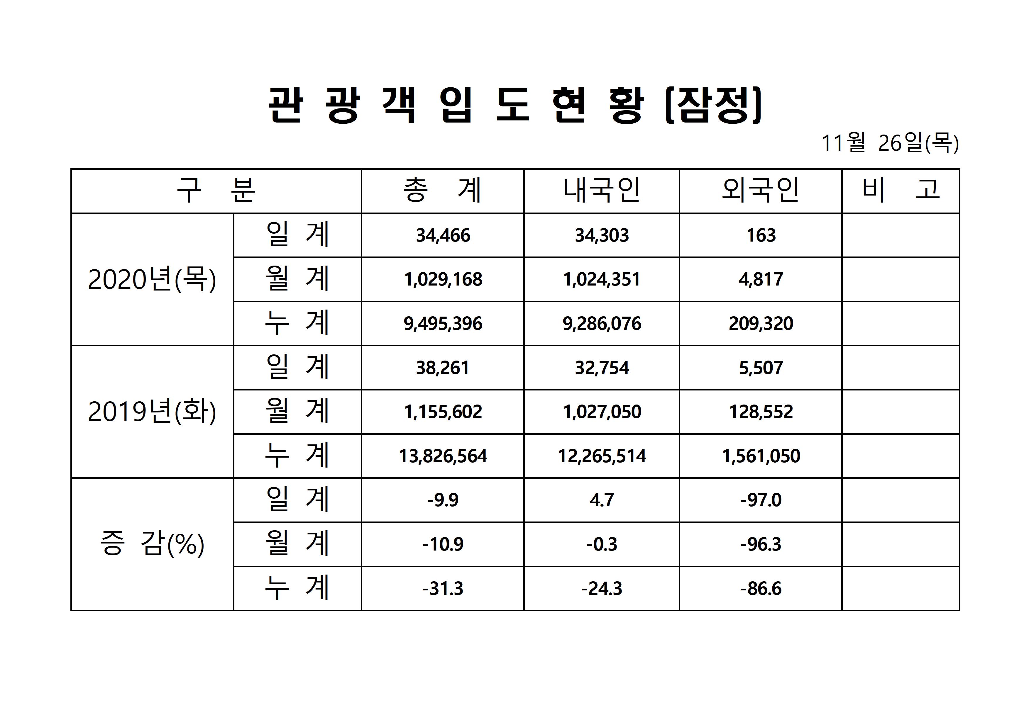 홈페이지 양식001.jpg
