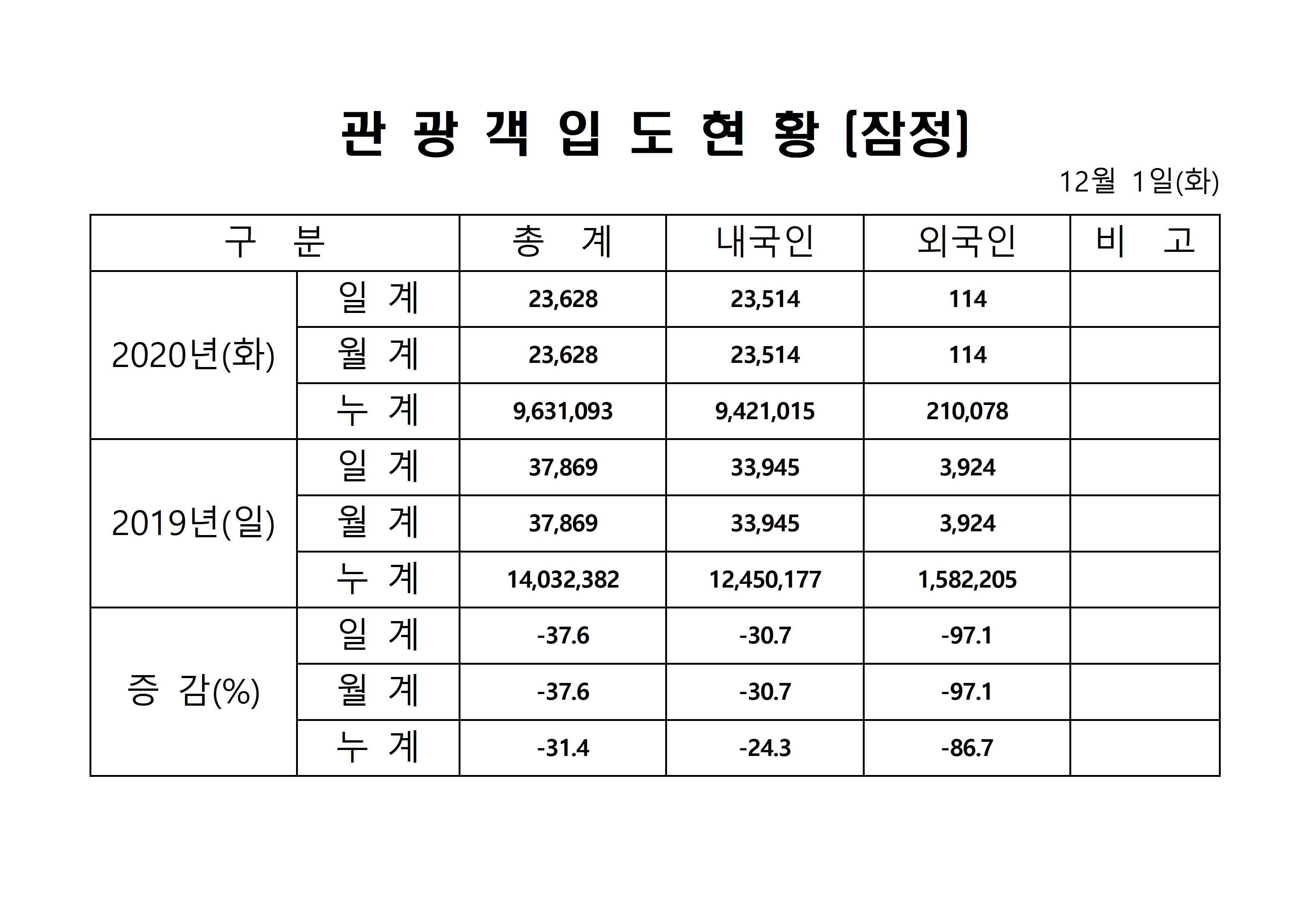 홈페이지 양식001.jpg