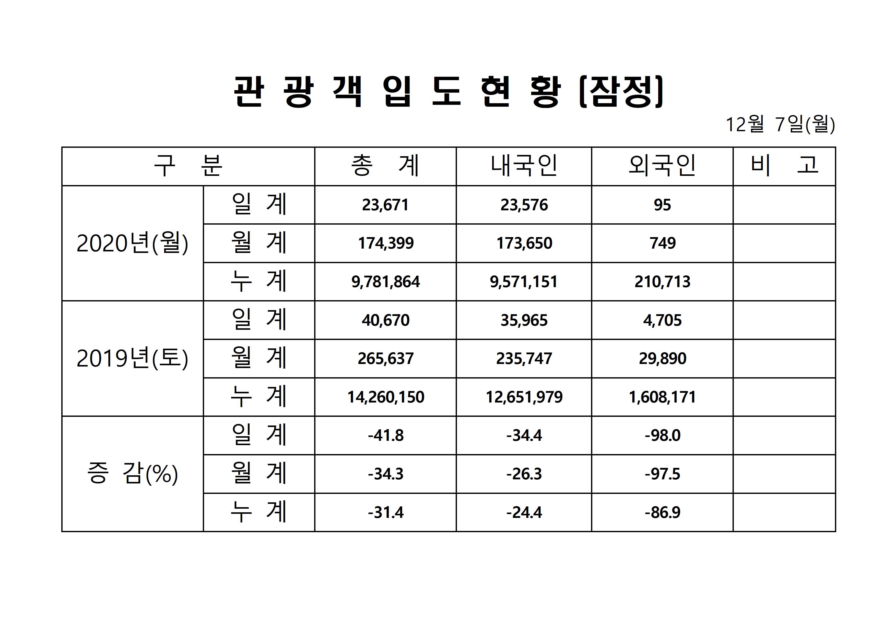 홈페이지 양식001.jpg