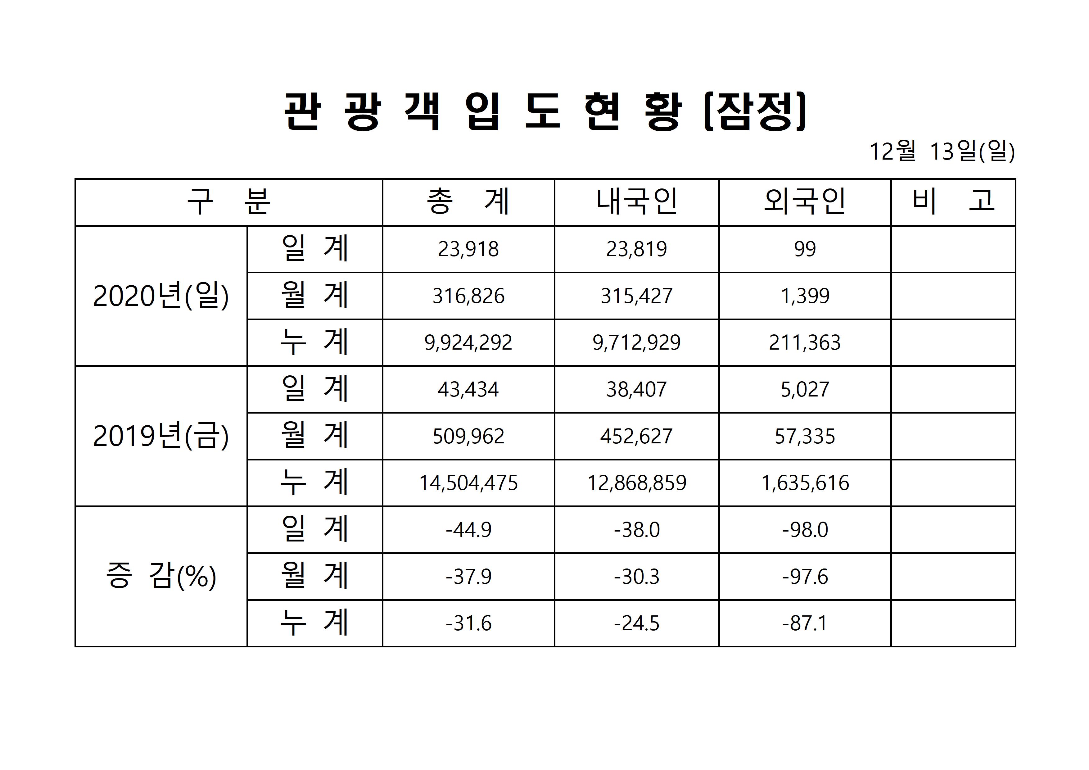 홈페이지 양식001.jpg
