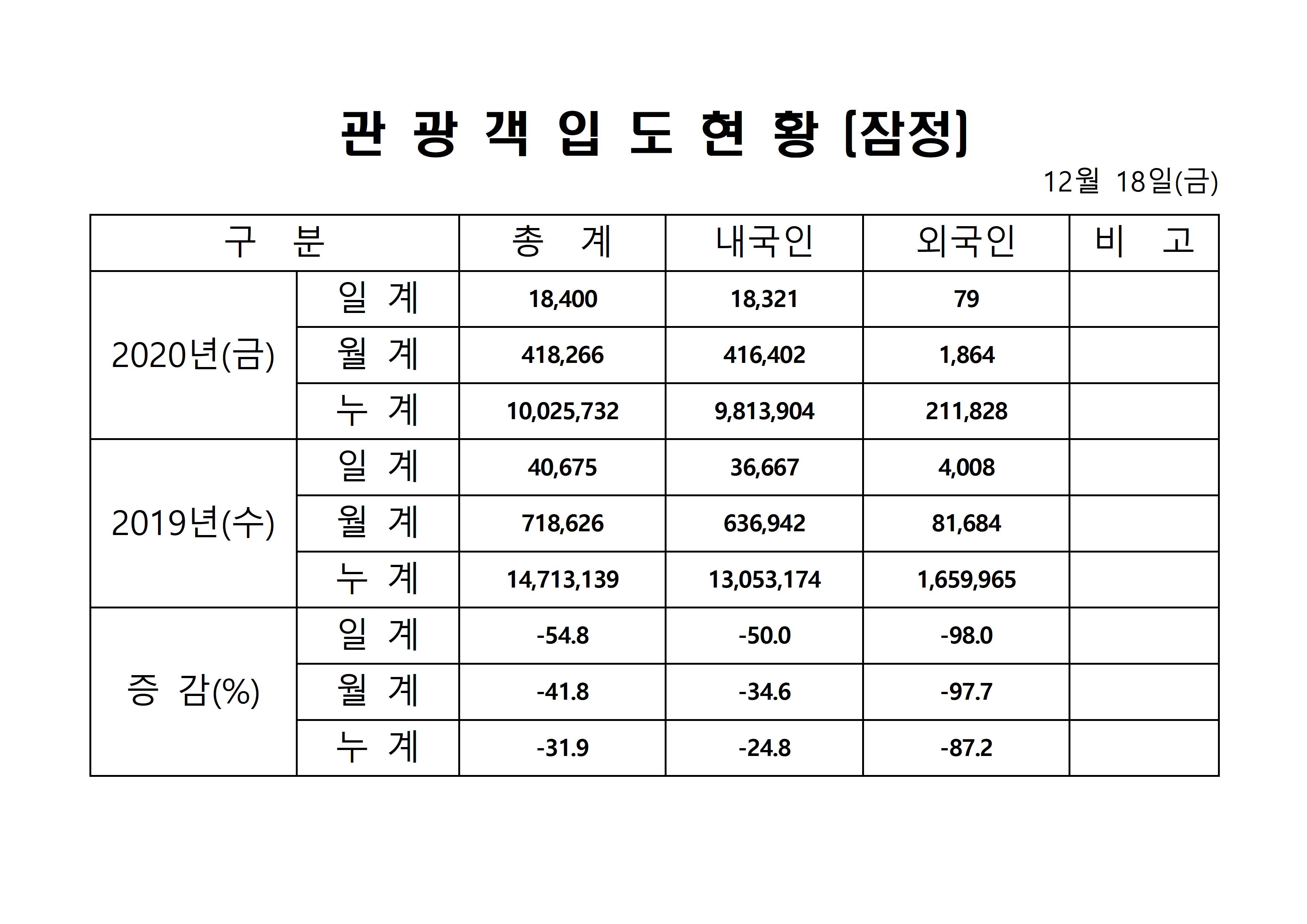 홈페이지 양식001.jpg