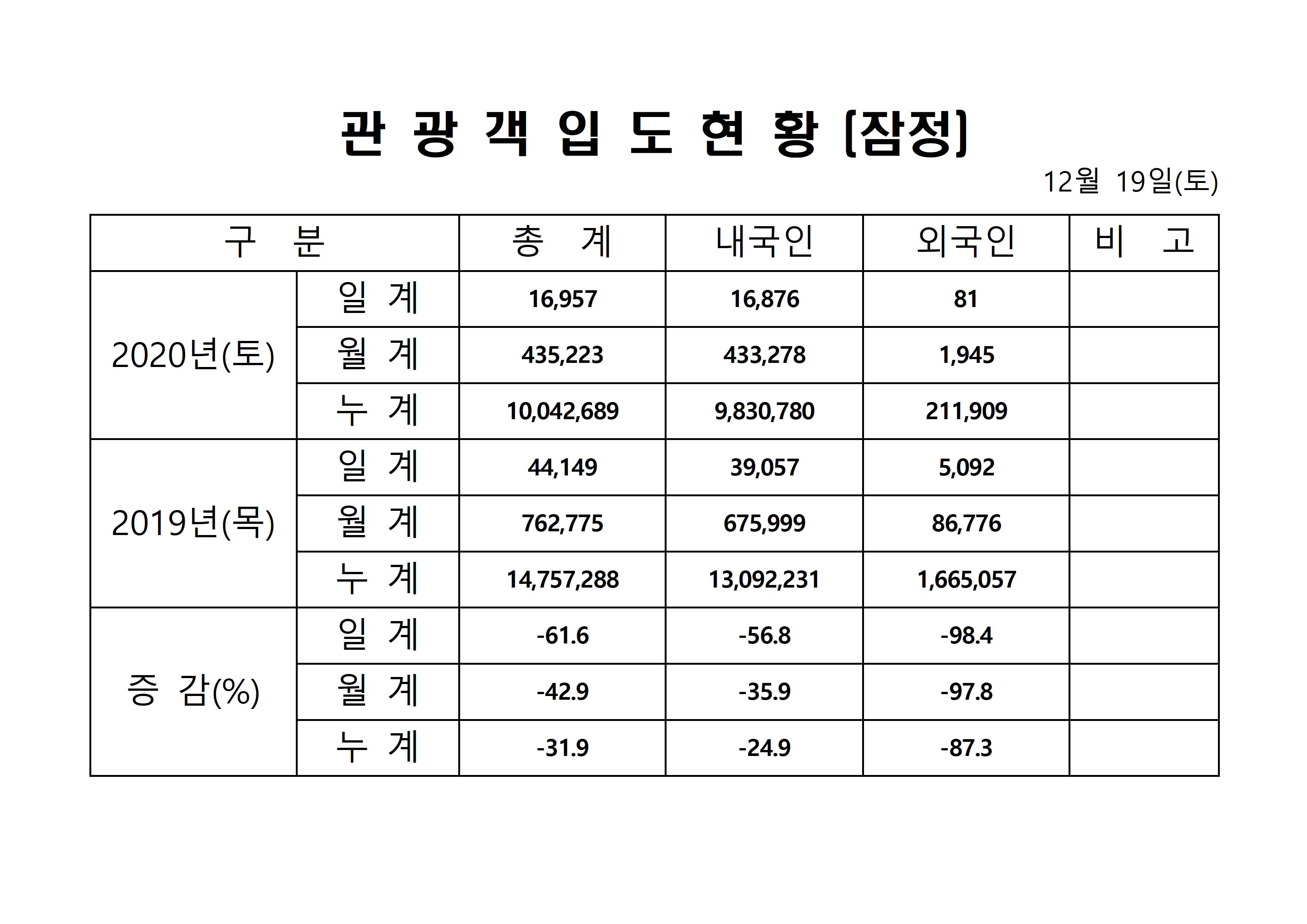 홈페이지 양식001.jpg