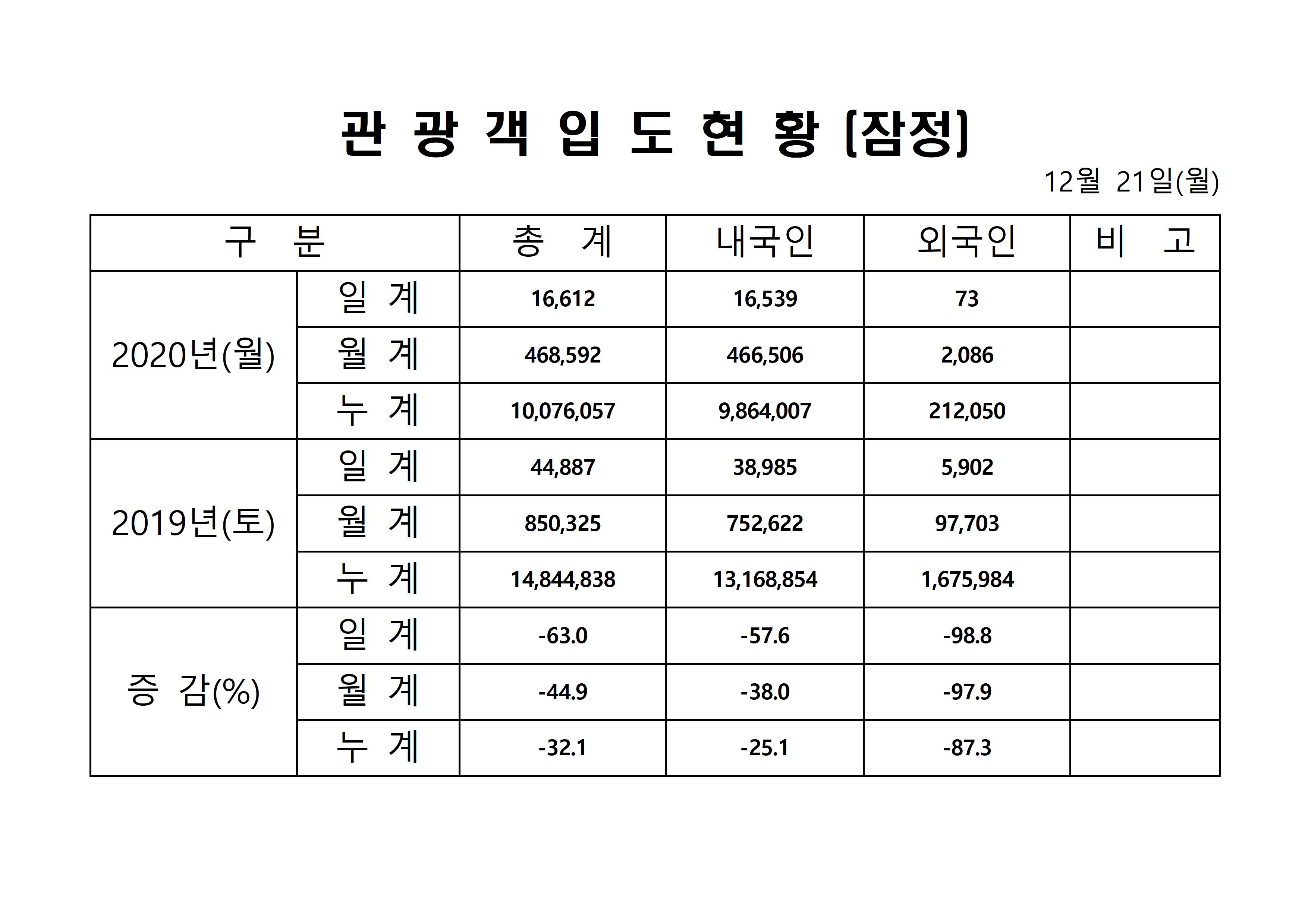 홈페이지 양식001.jpg