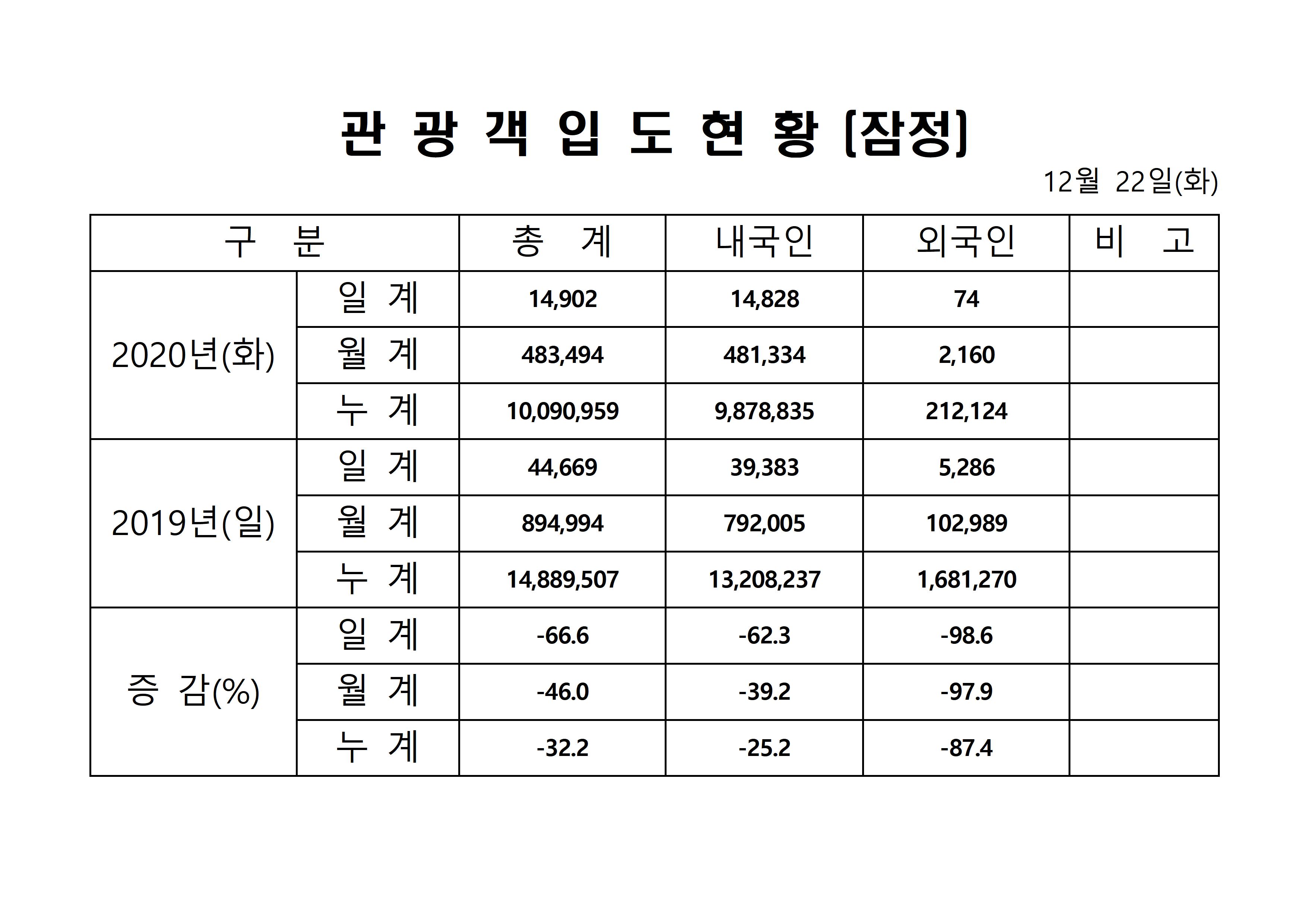 홈페이지 양식001.jpg