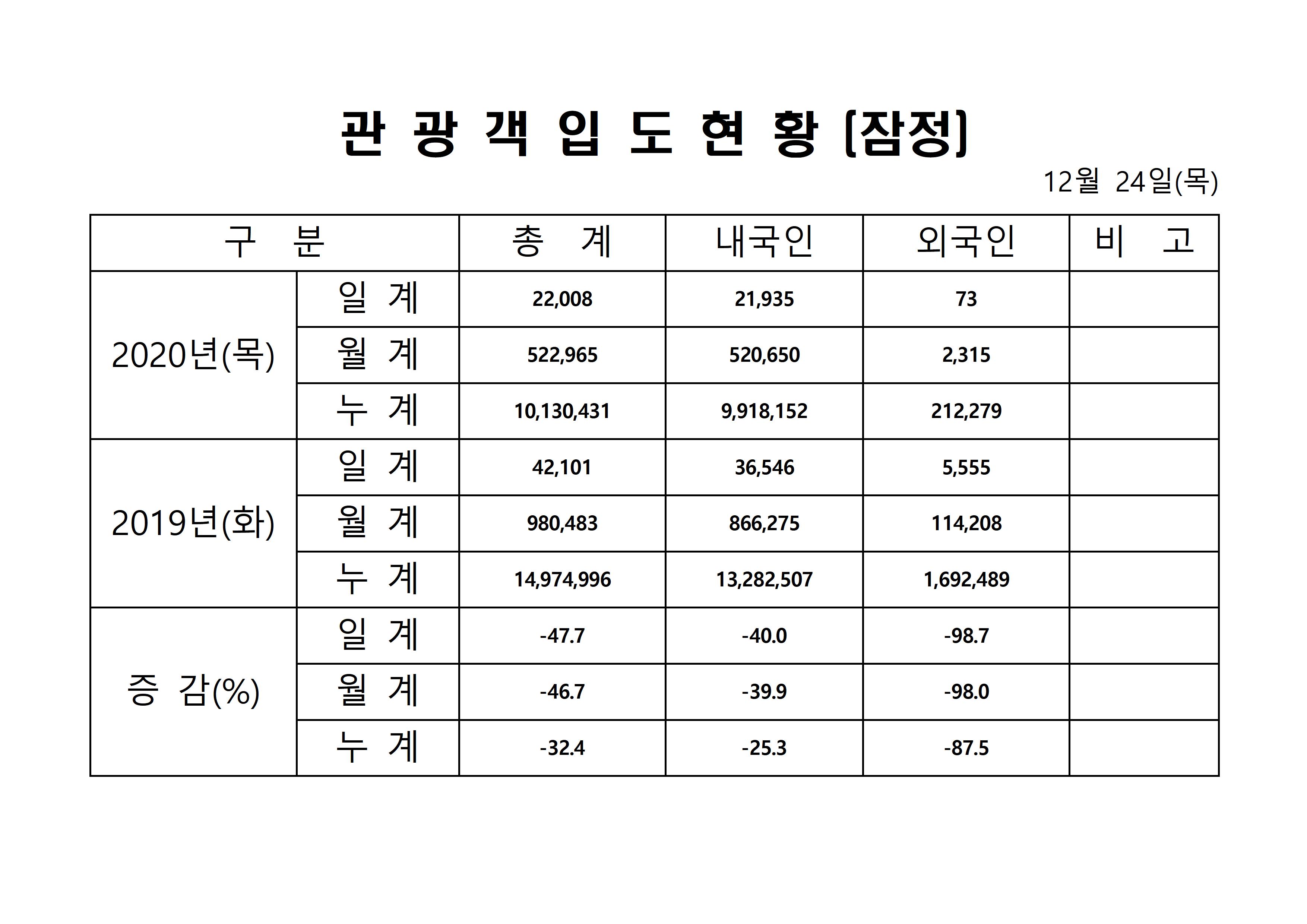 홈페이지 양식001.jpg