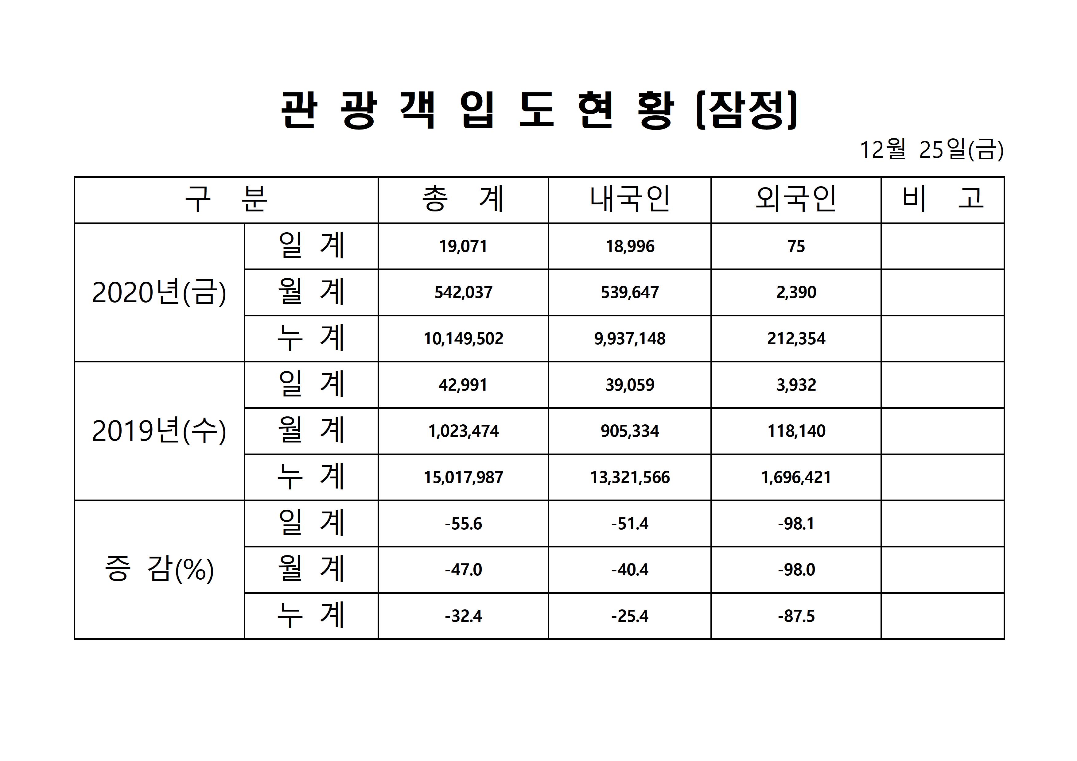 홈페이지 양식001.jpg