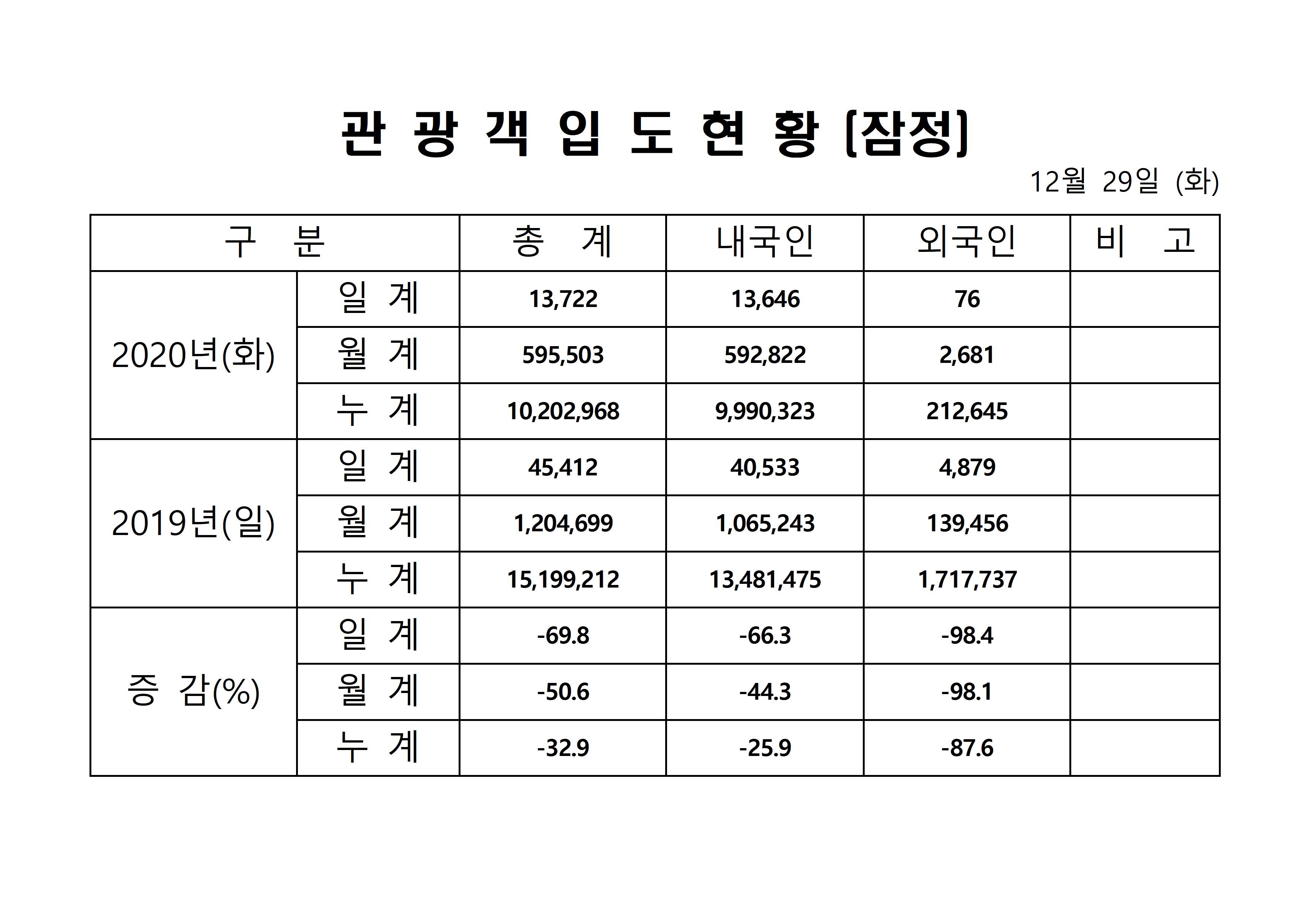 홈페이지 양식001.jpg