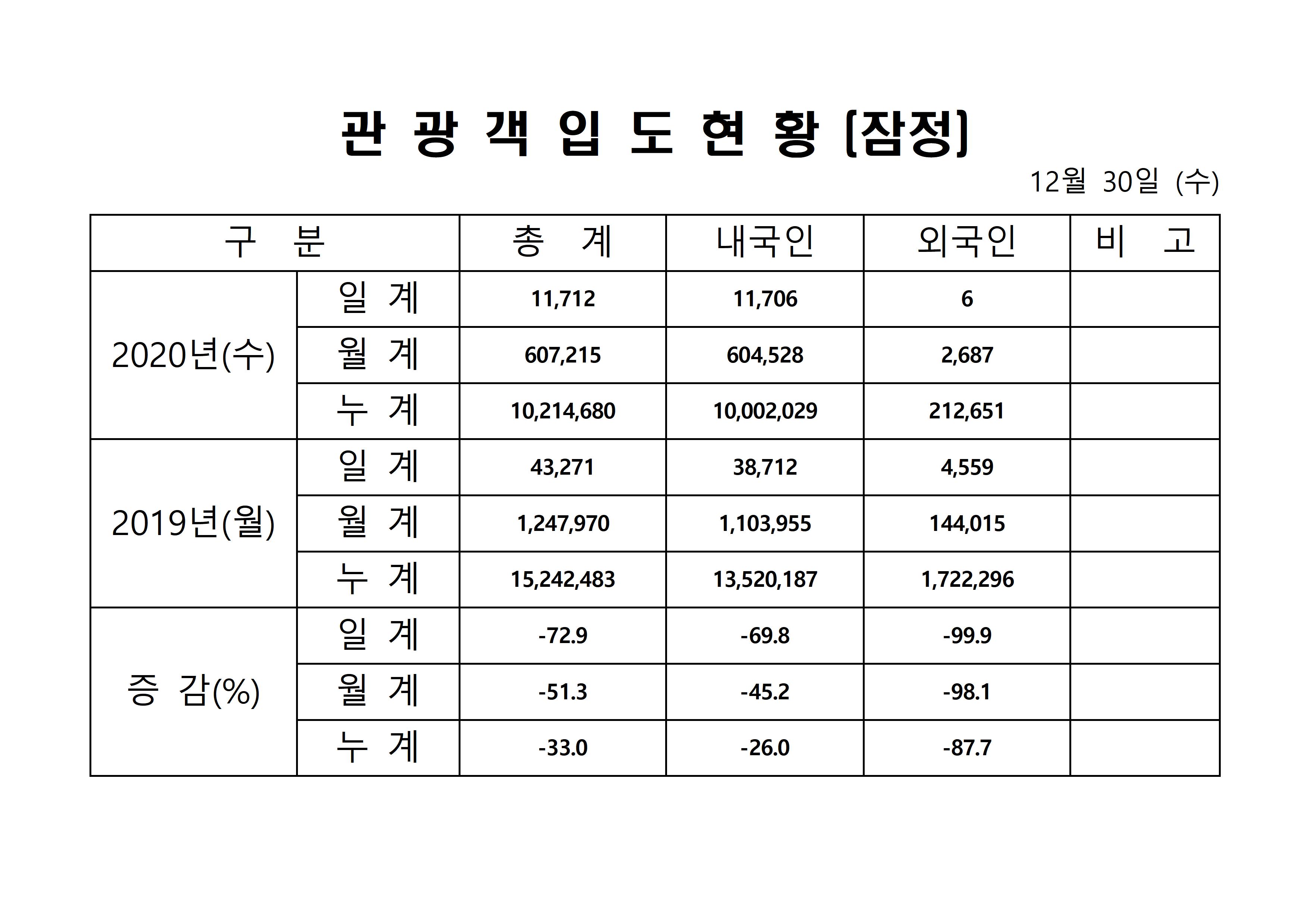 홈페이지 양식001.jpg