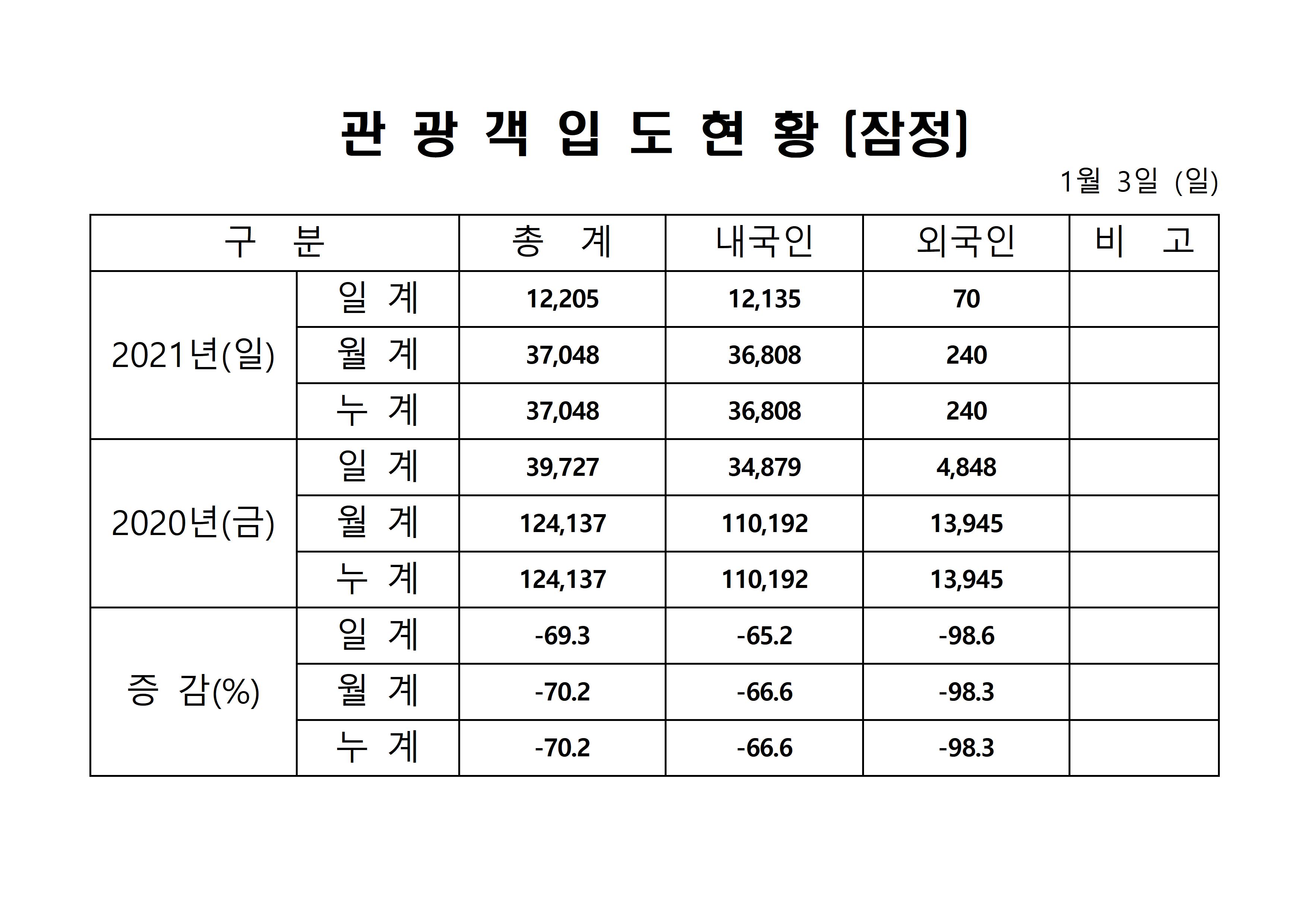 홈페이지 양식001.jpg
