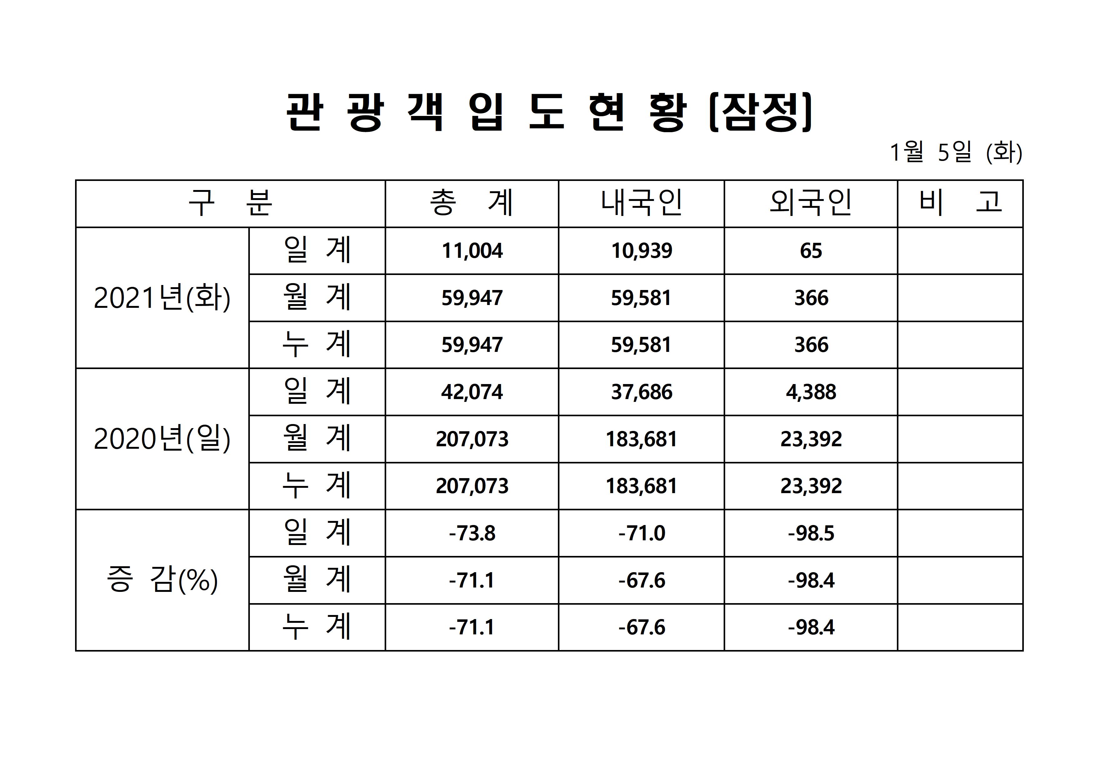 홈페이지 양식001.jpg