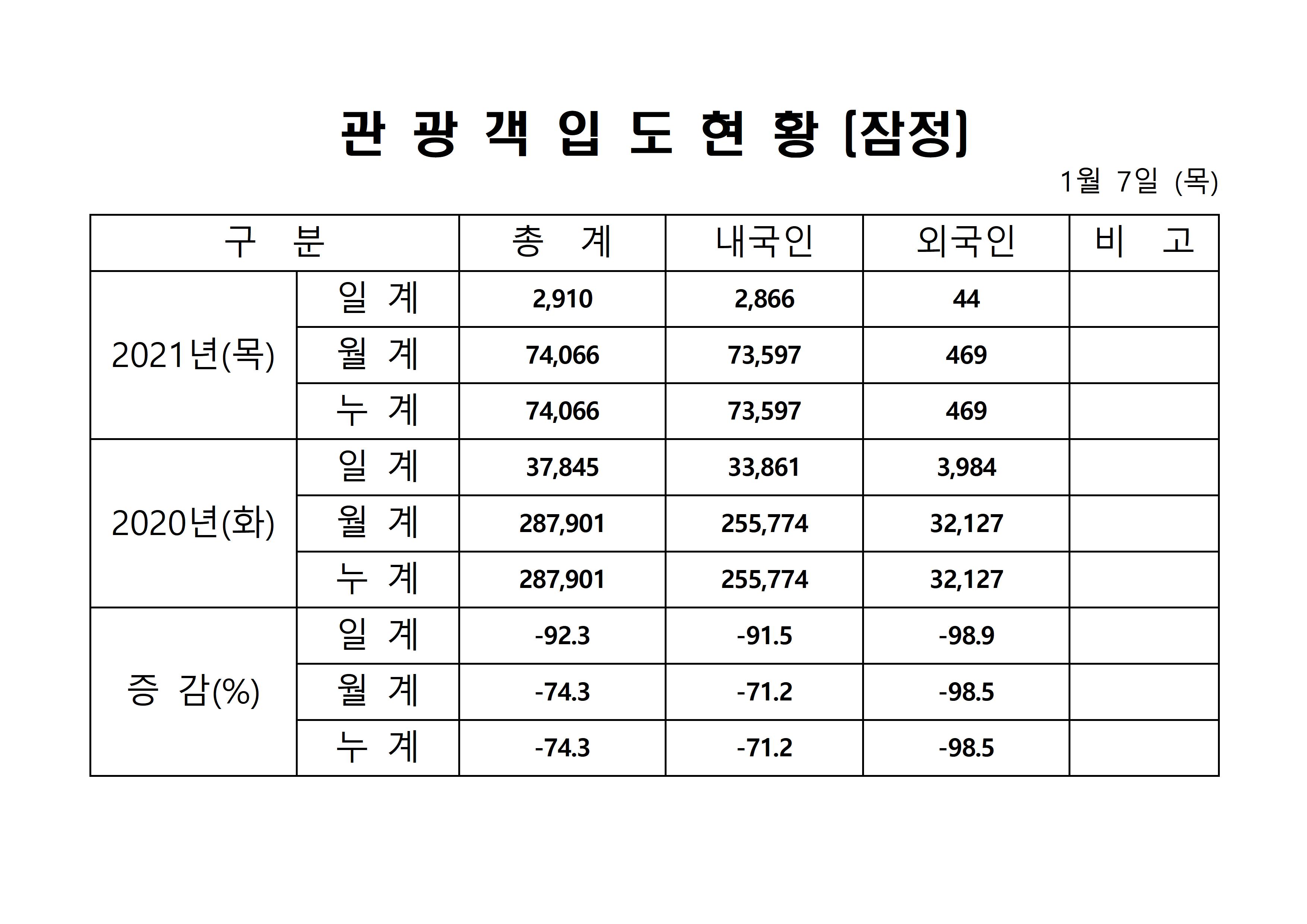 홈페이지 양식001.jpg
