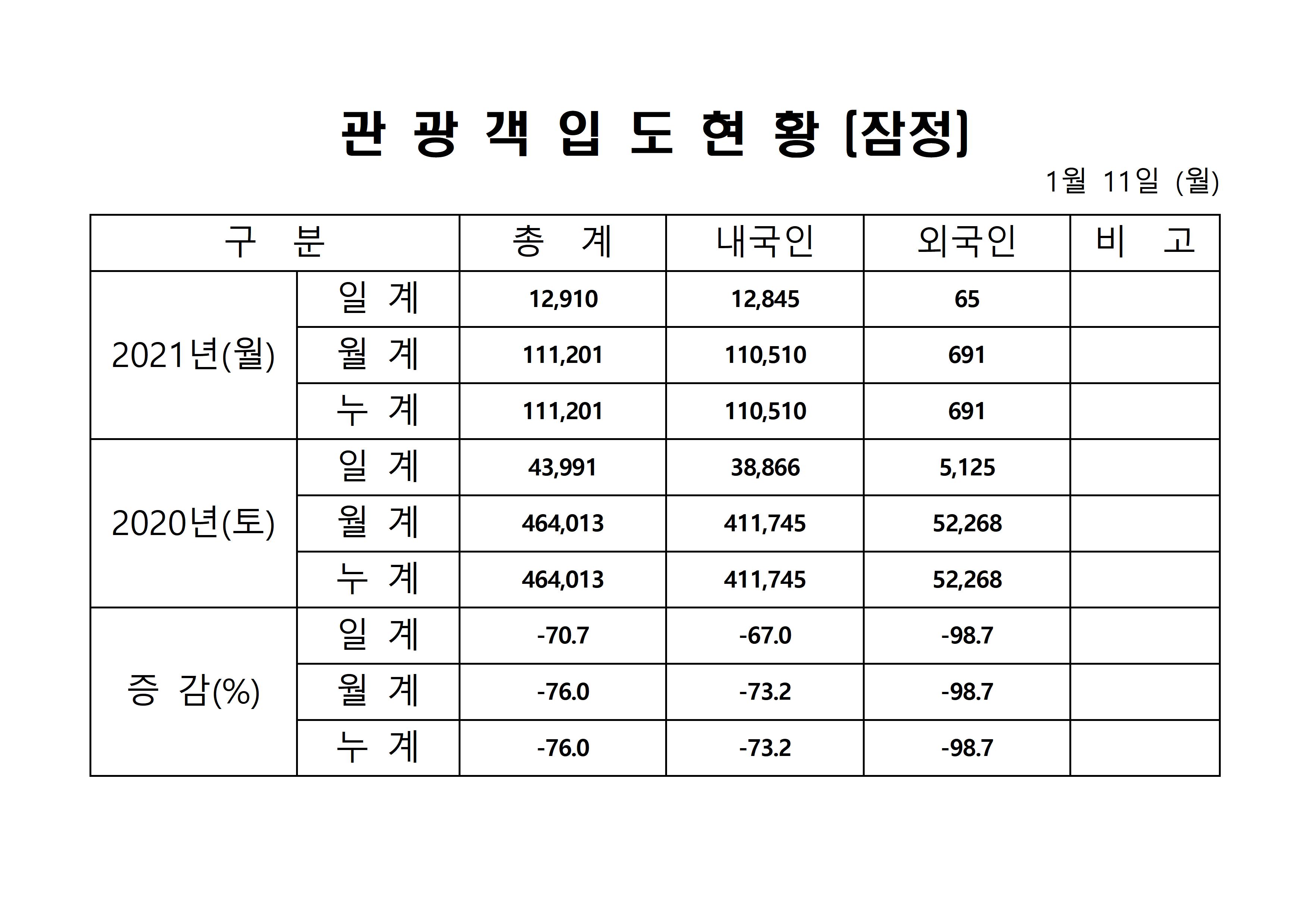 홈페이지 양식001.jpg