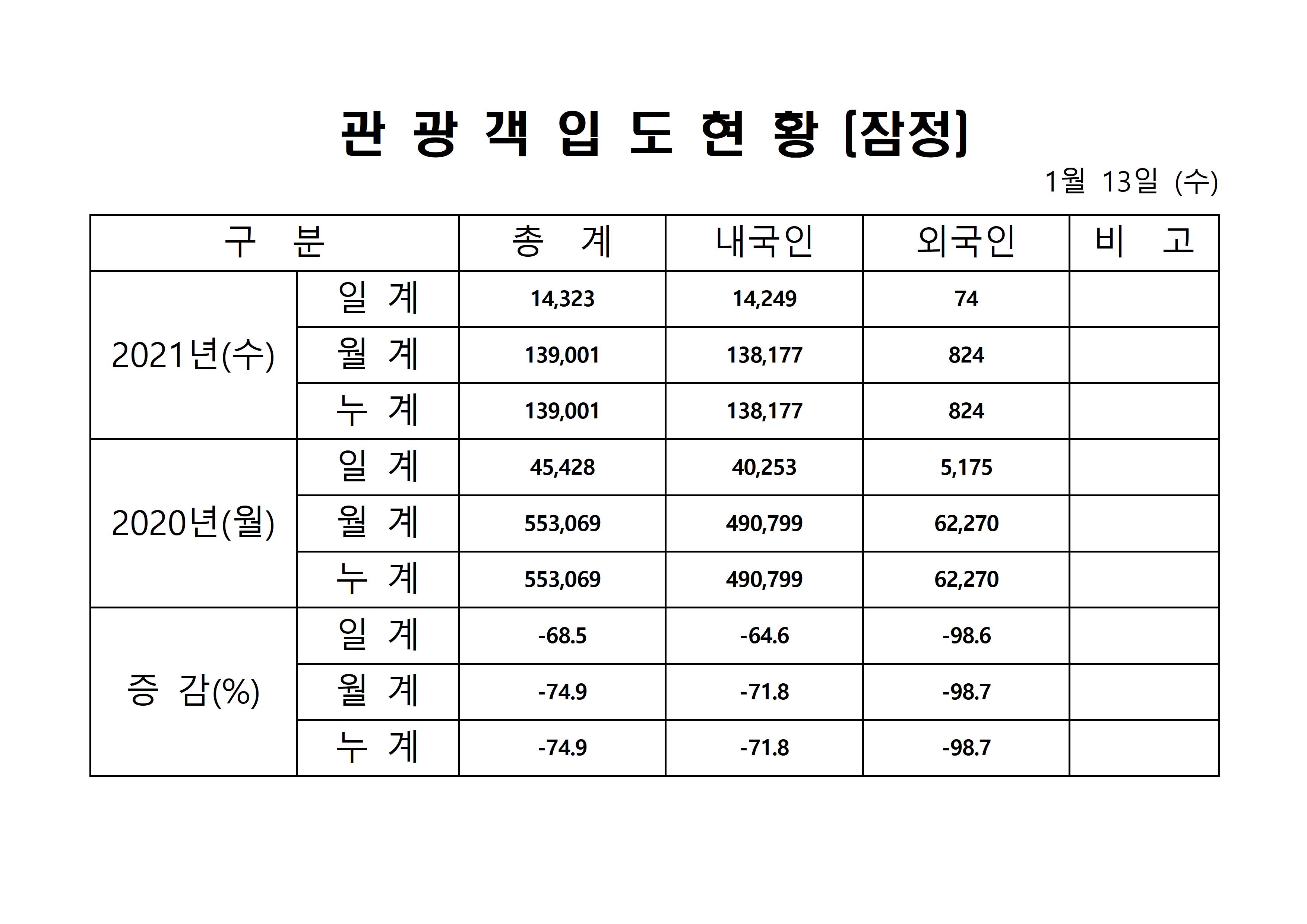 홈페이지 양식001.jpg