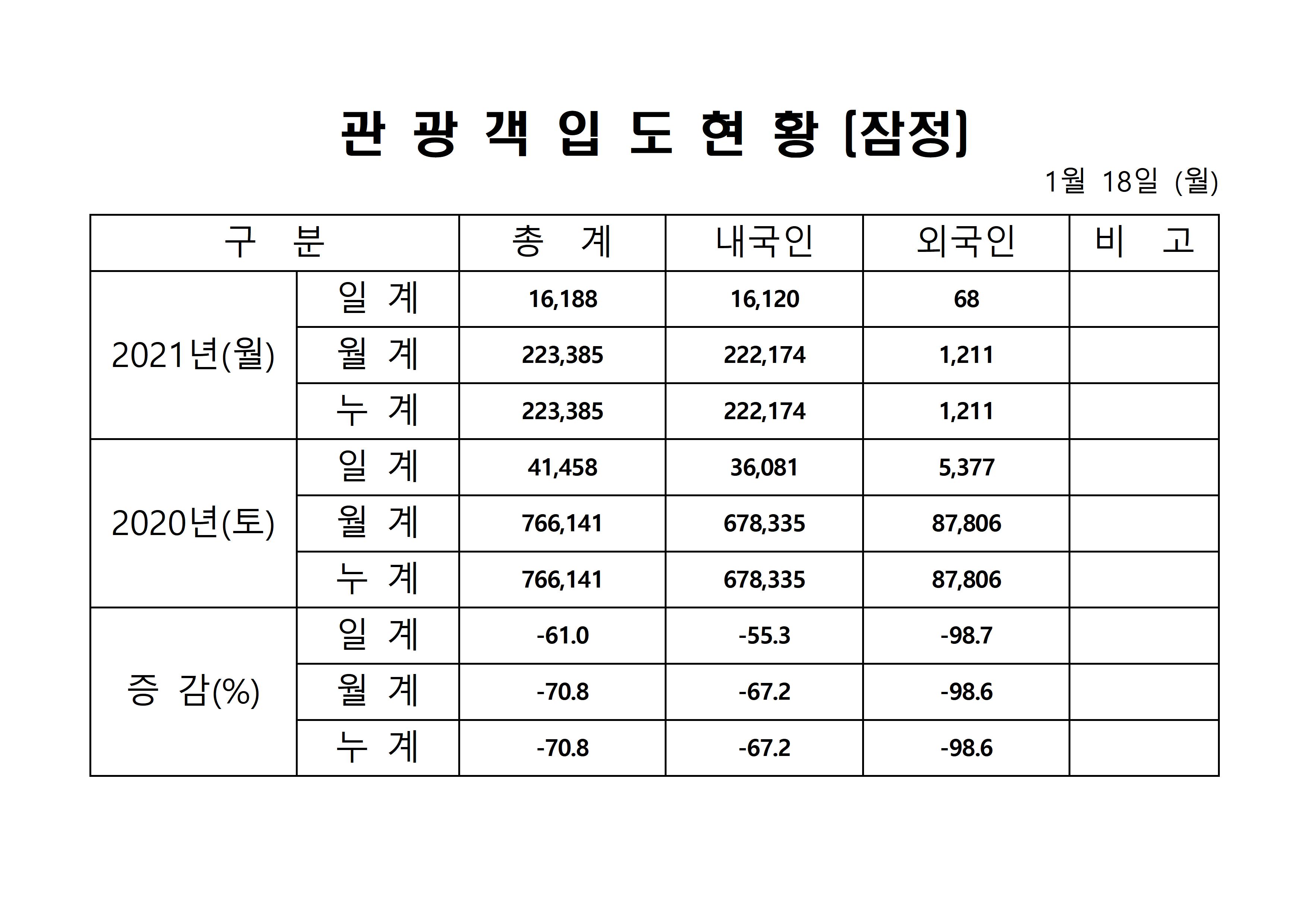 홈페이지 양식001.jpg
