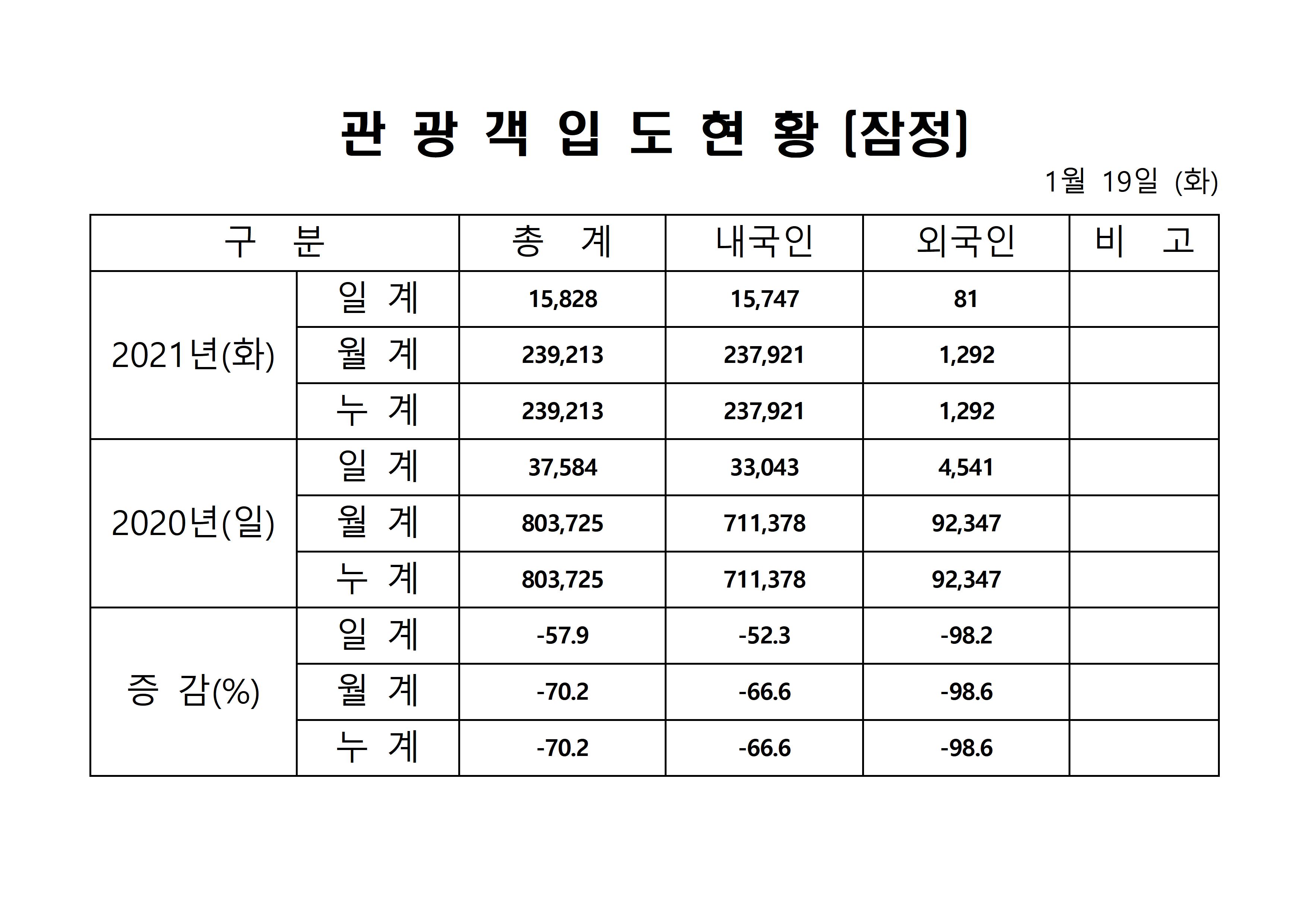 홈페이지 양식001.jpg