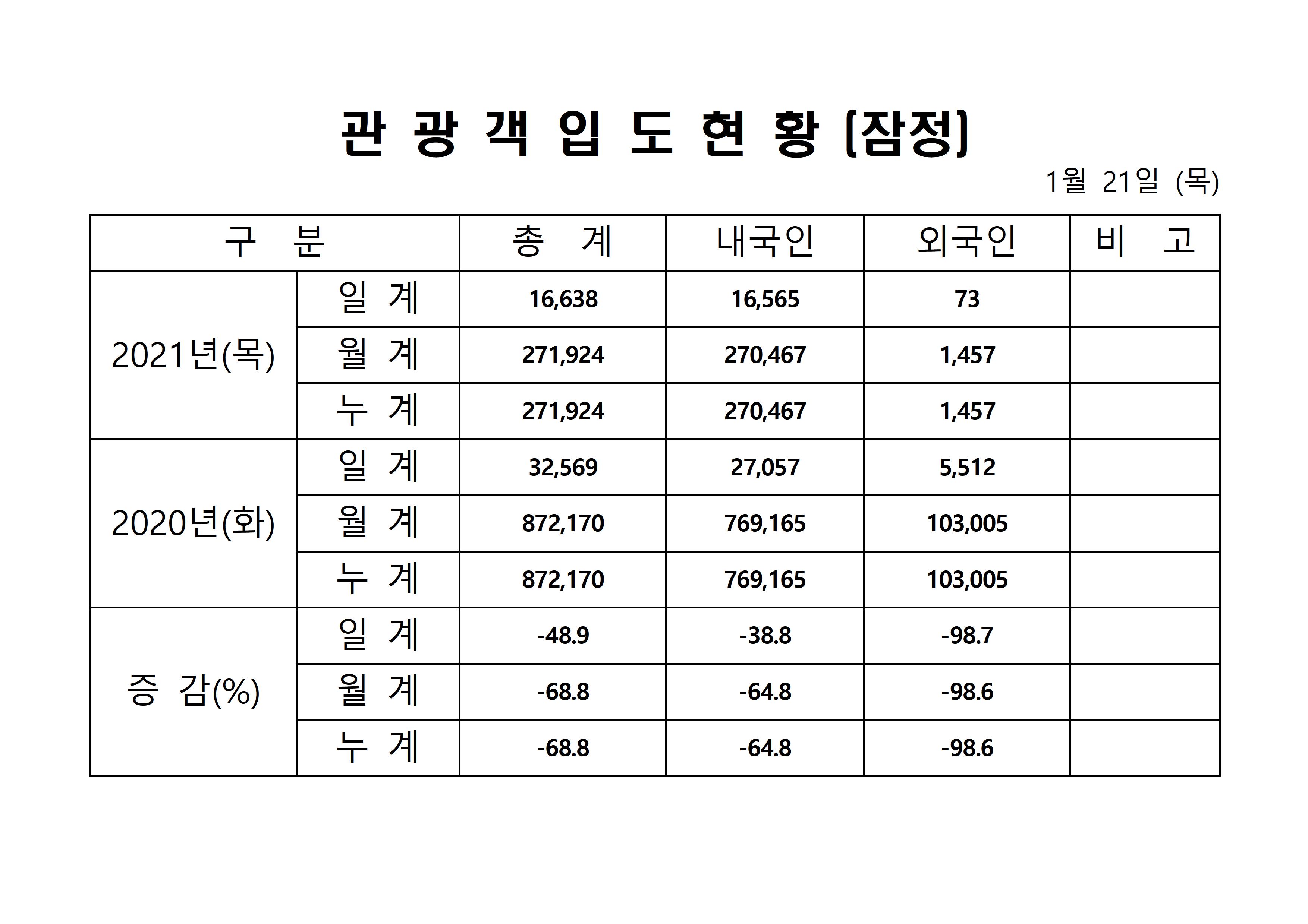 홈페이지 양식001.jpg