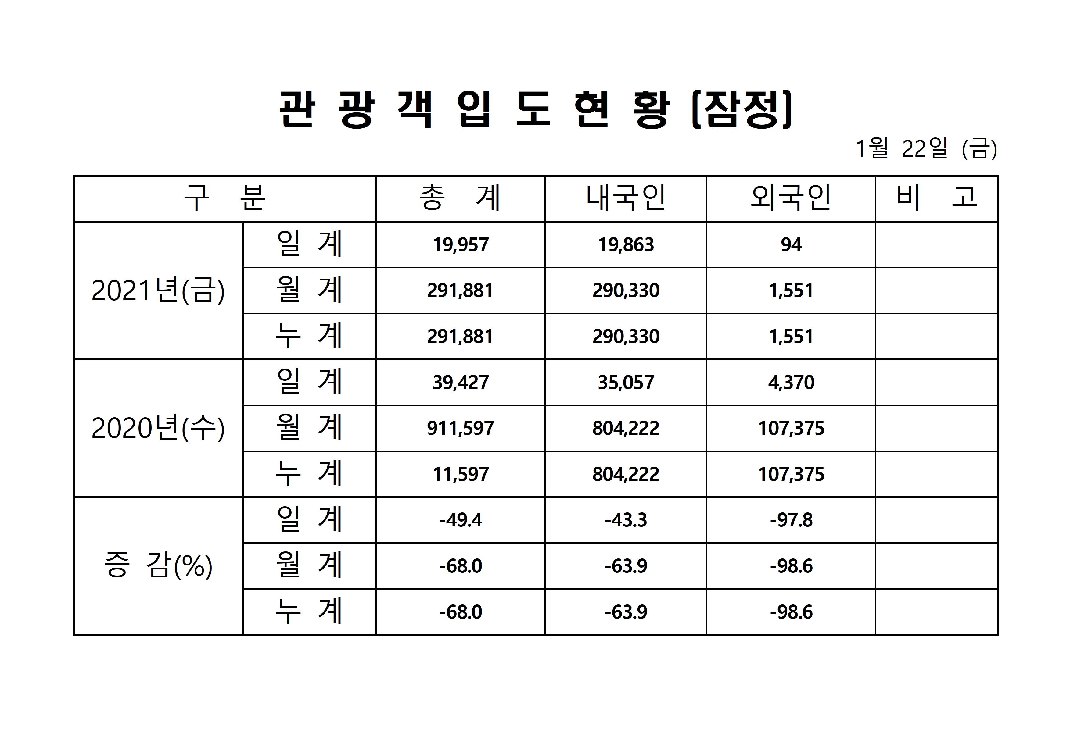 홈페이지 양식001.jpg