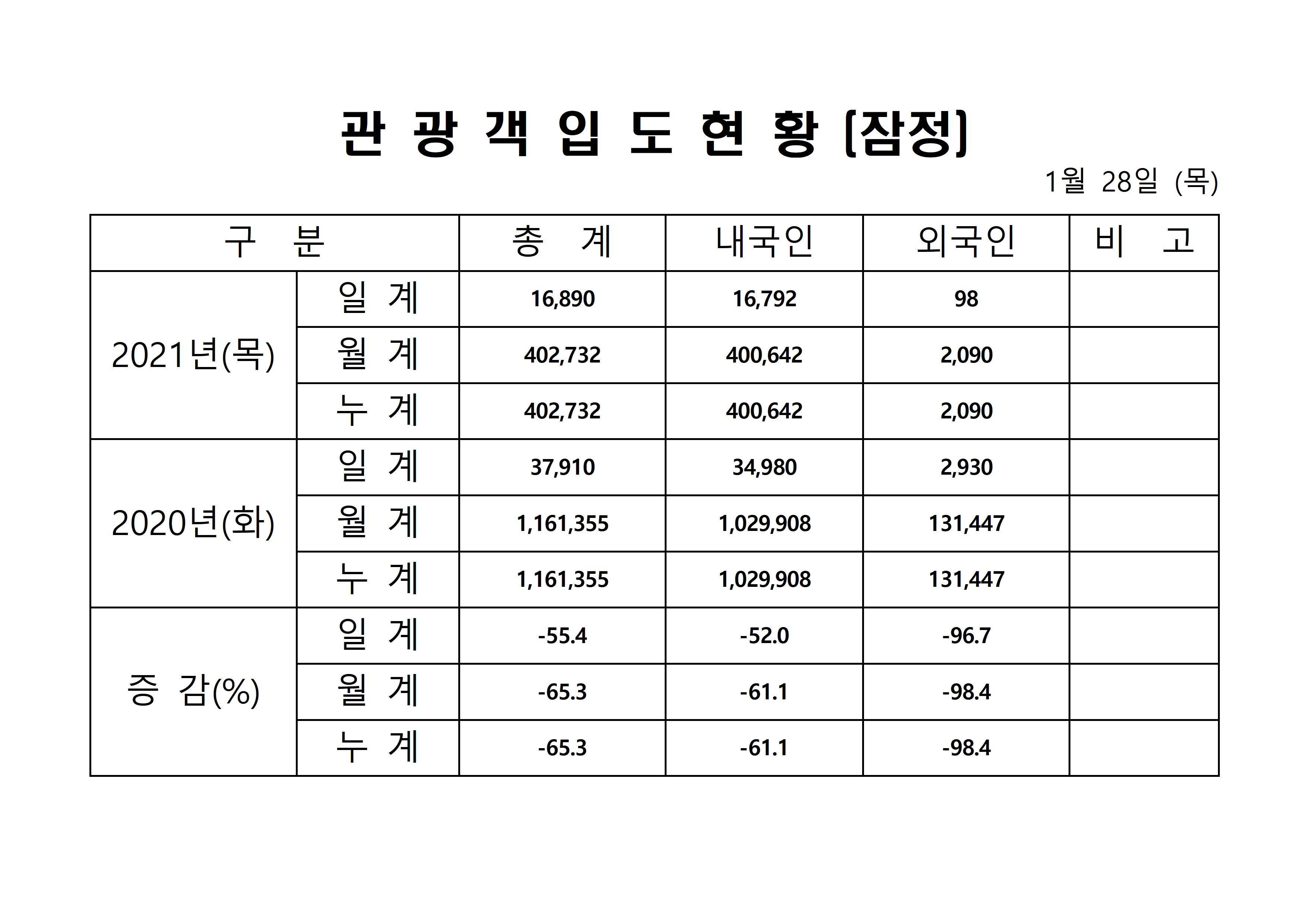 홈페이지 양식001.jpg
