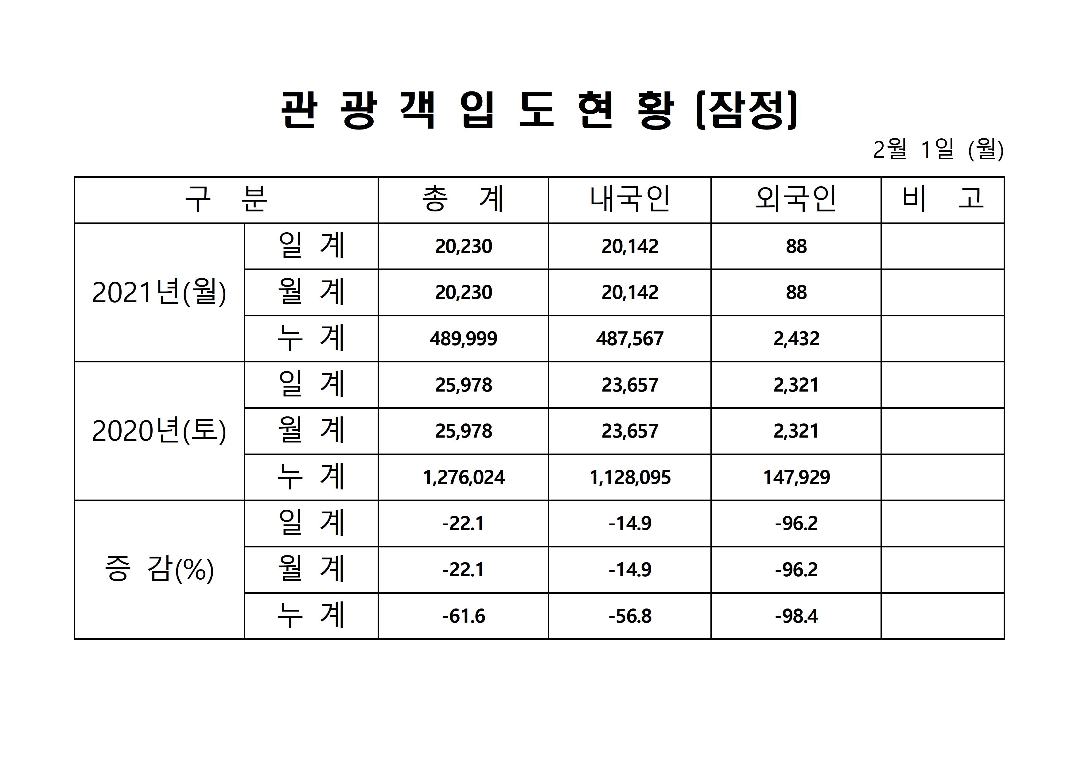 홈페이지 양식001.jpg