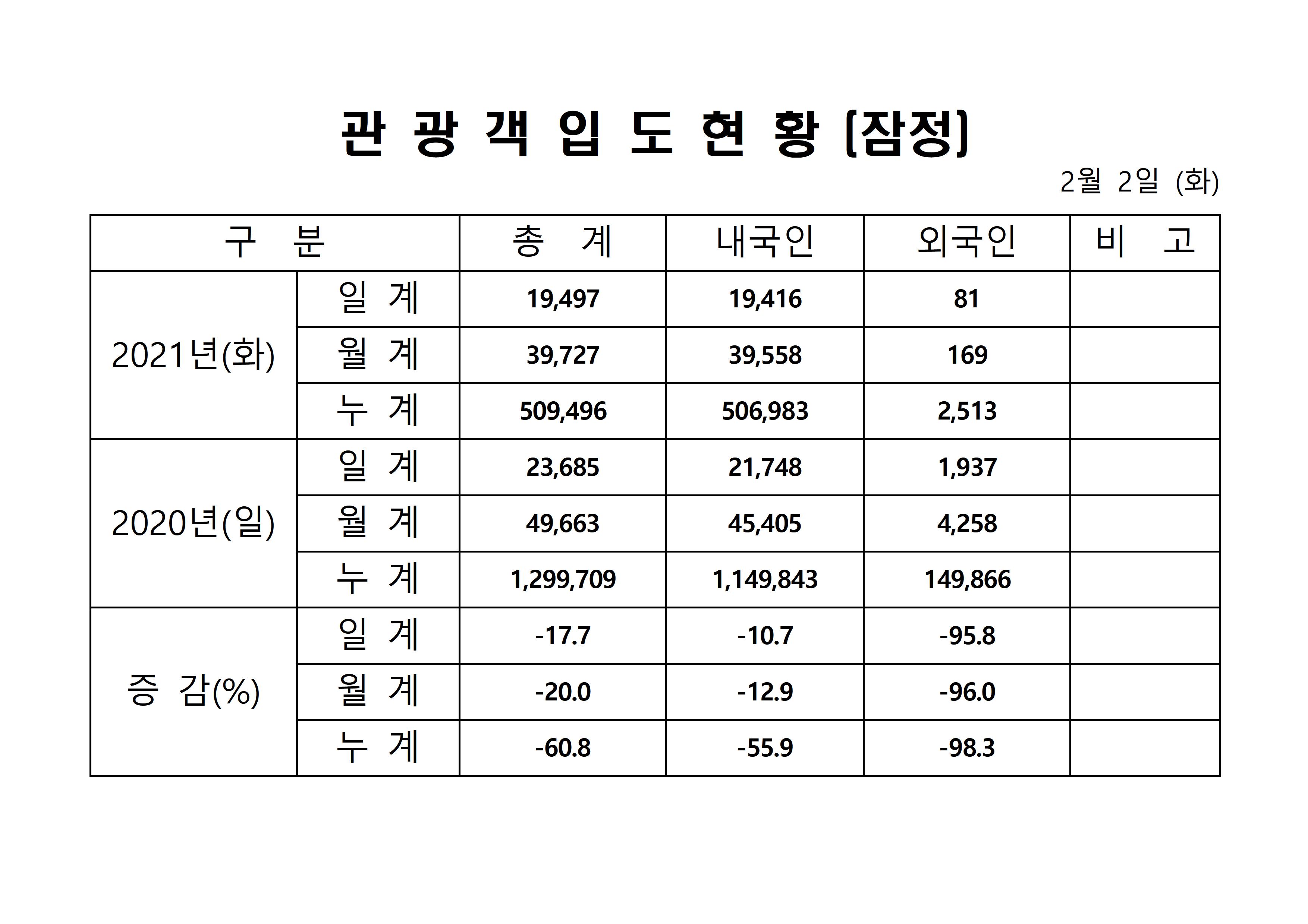 홈페이지 양식001.jpg