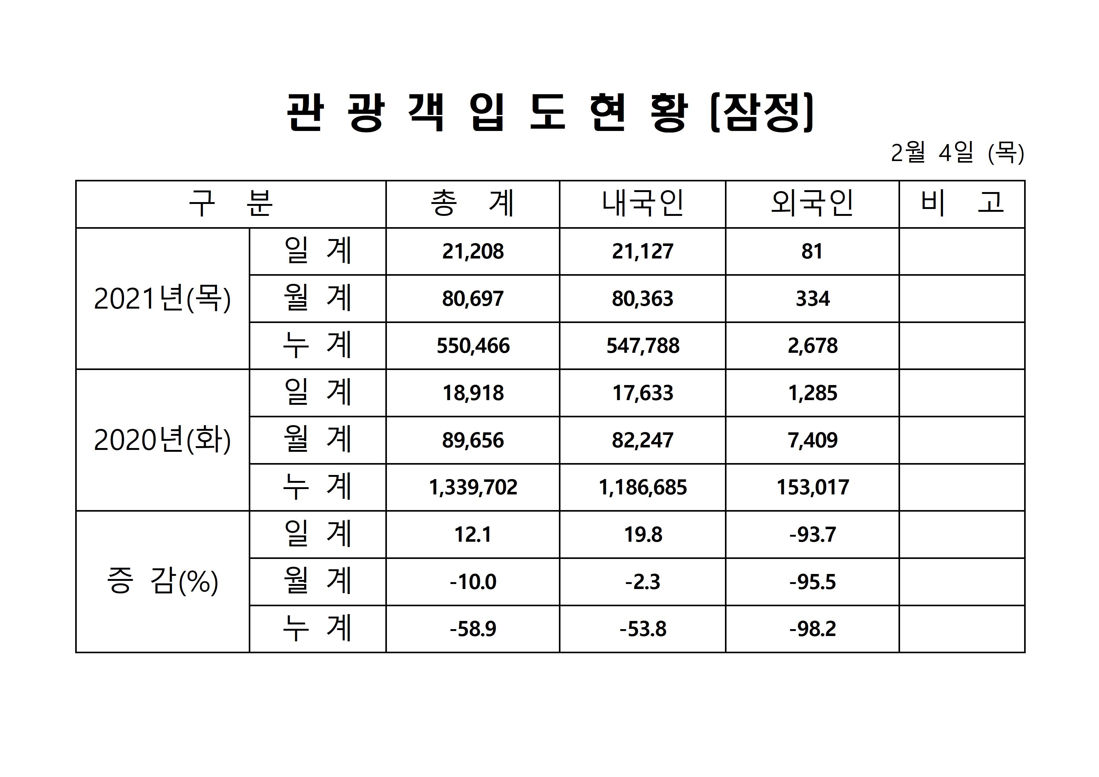홈페이지 양식001.jpg