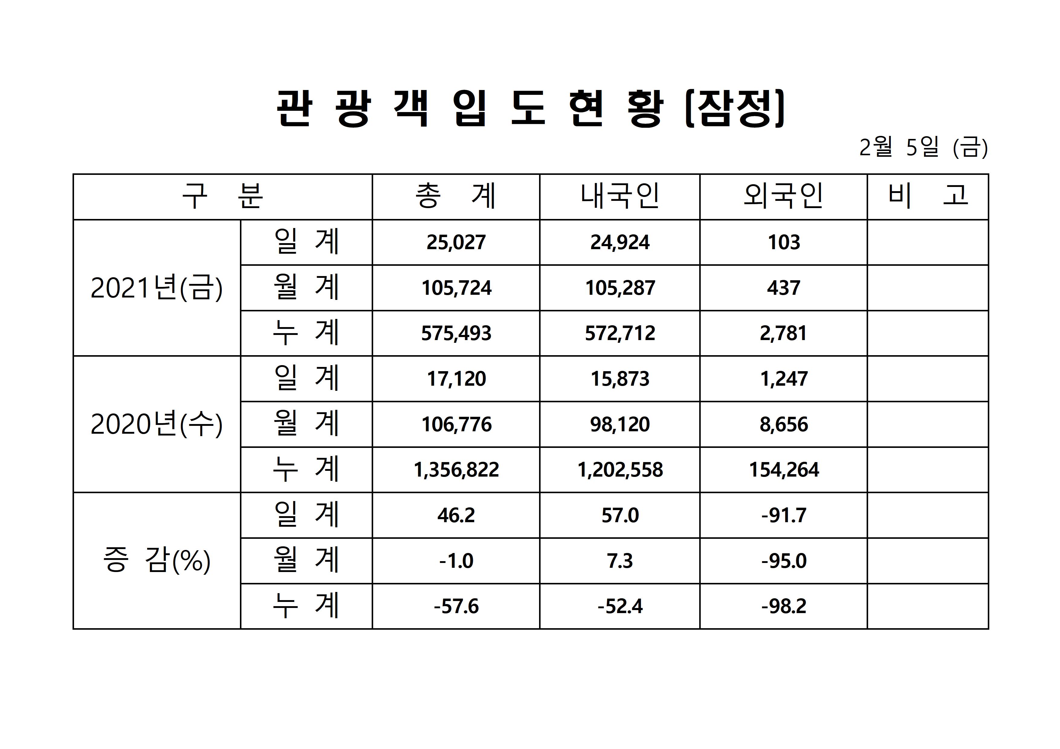홈페이지 양식001.jpg