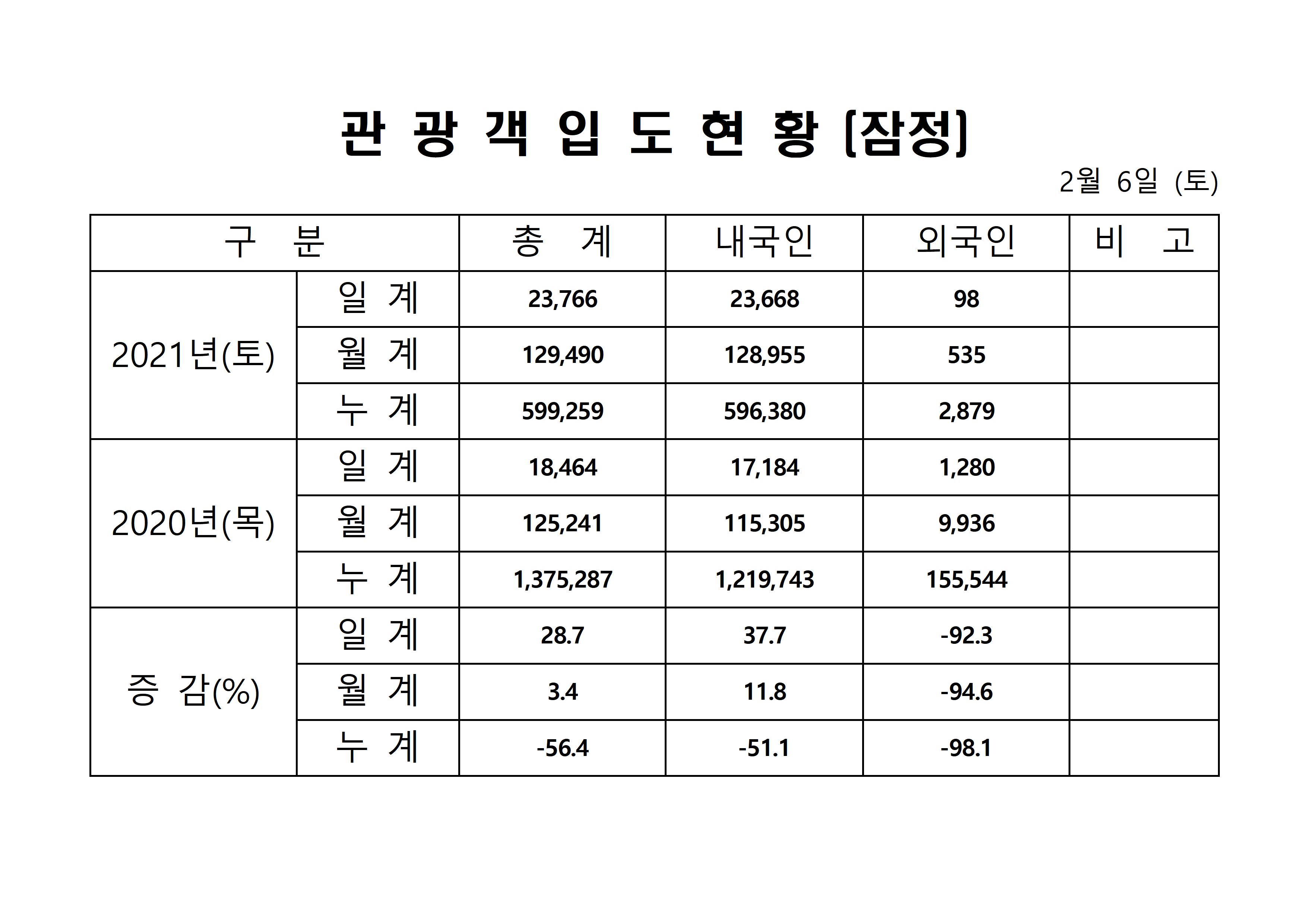 홈페이지 양식001.jpg