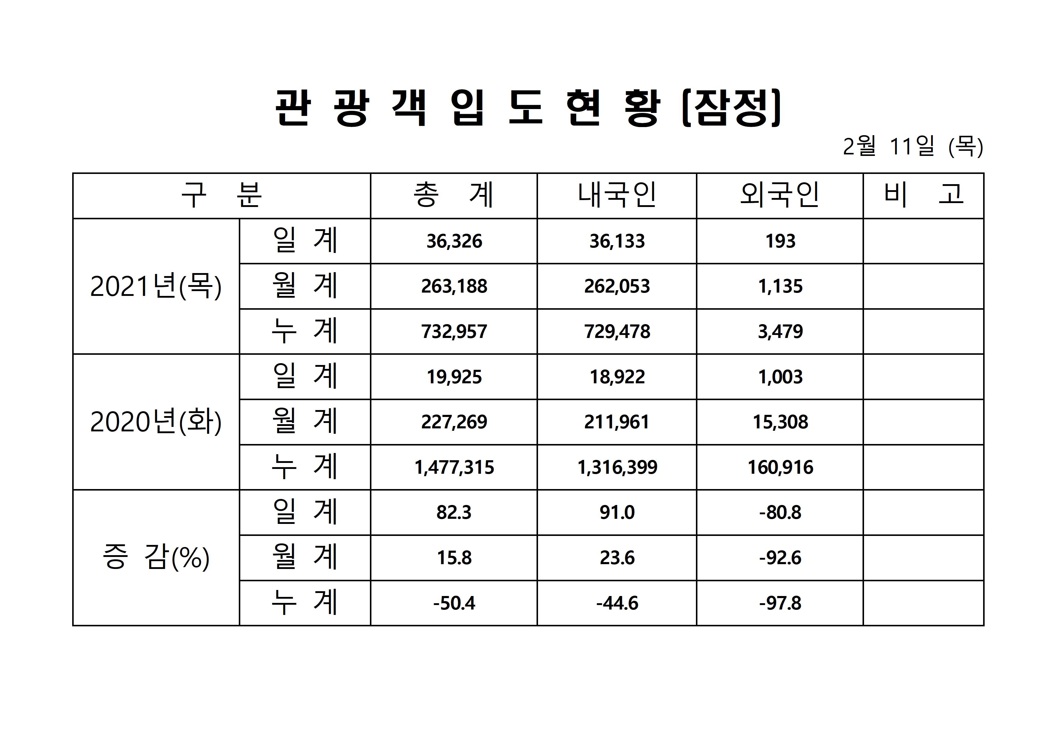 홈페이지 양식001.jpg