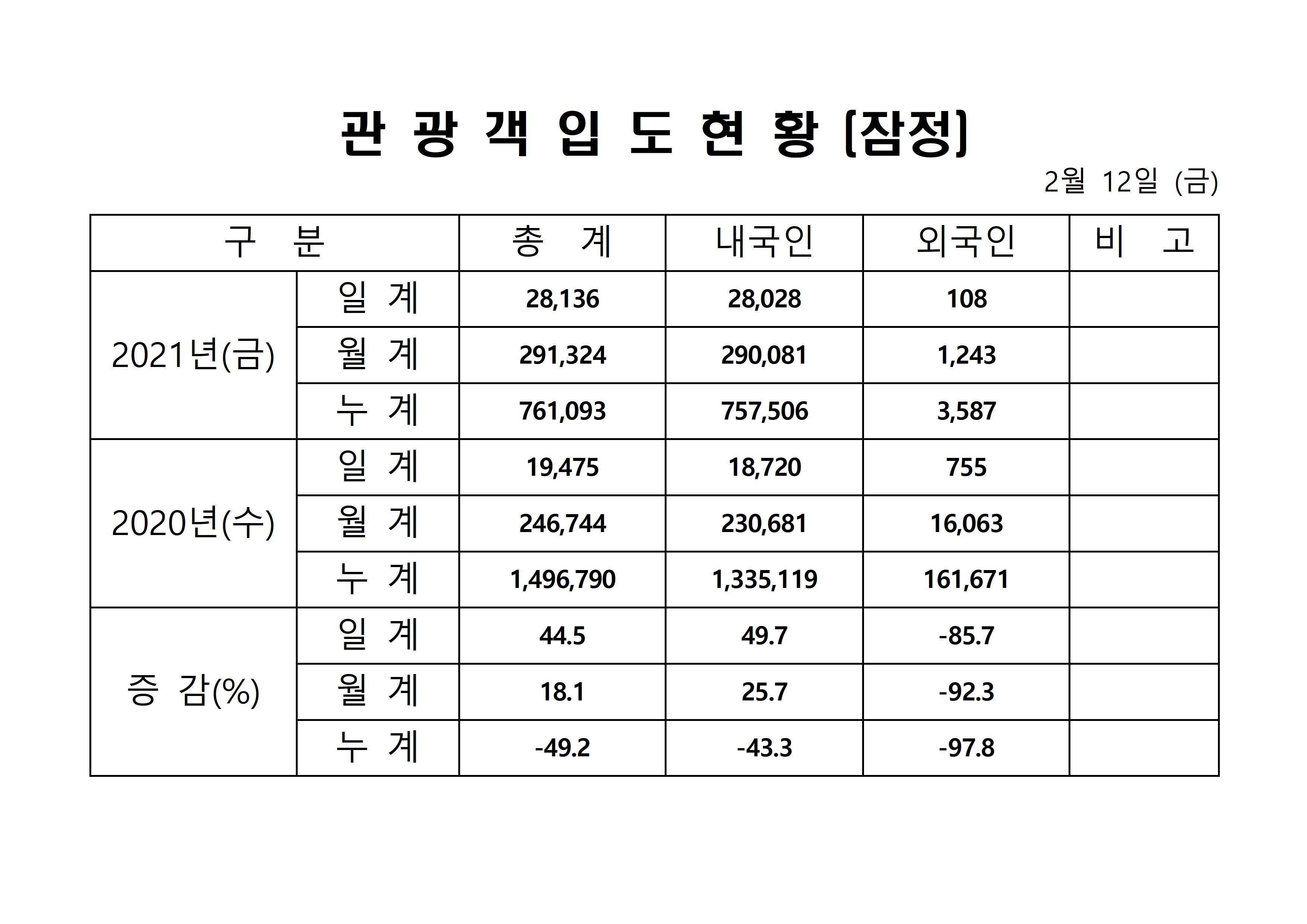 홈페이지 양식001.jpg