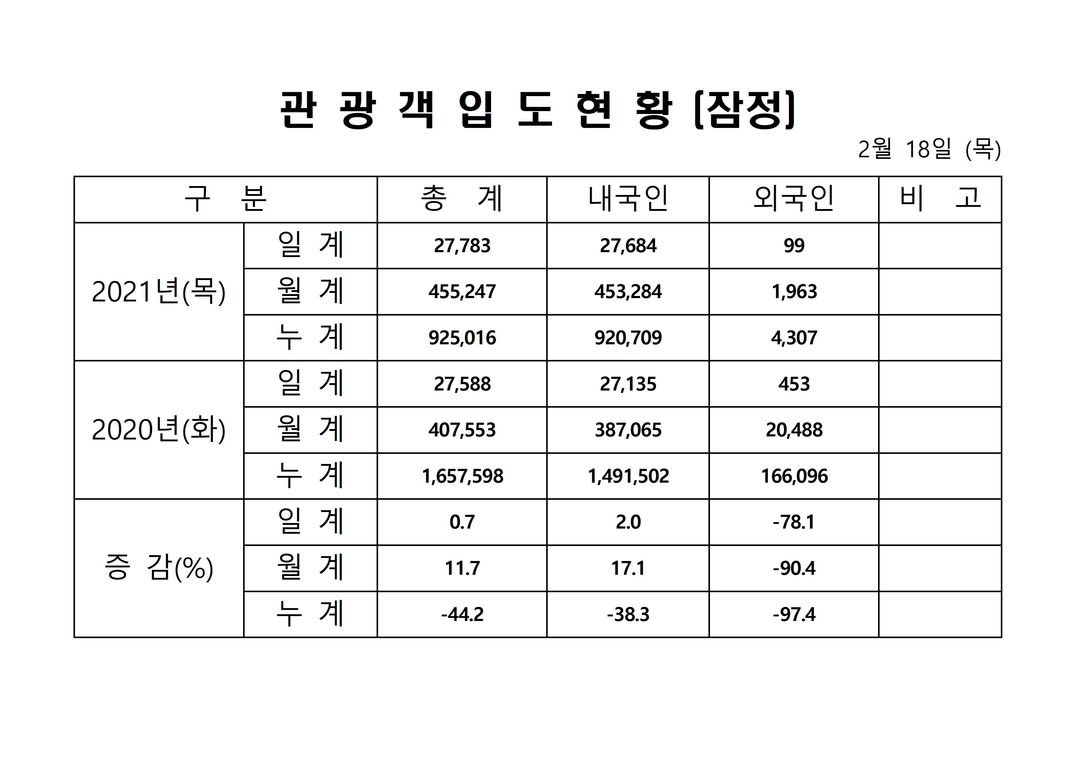 홈페이지 양식001.jpg