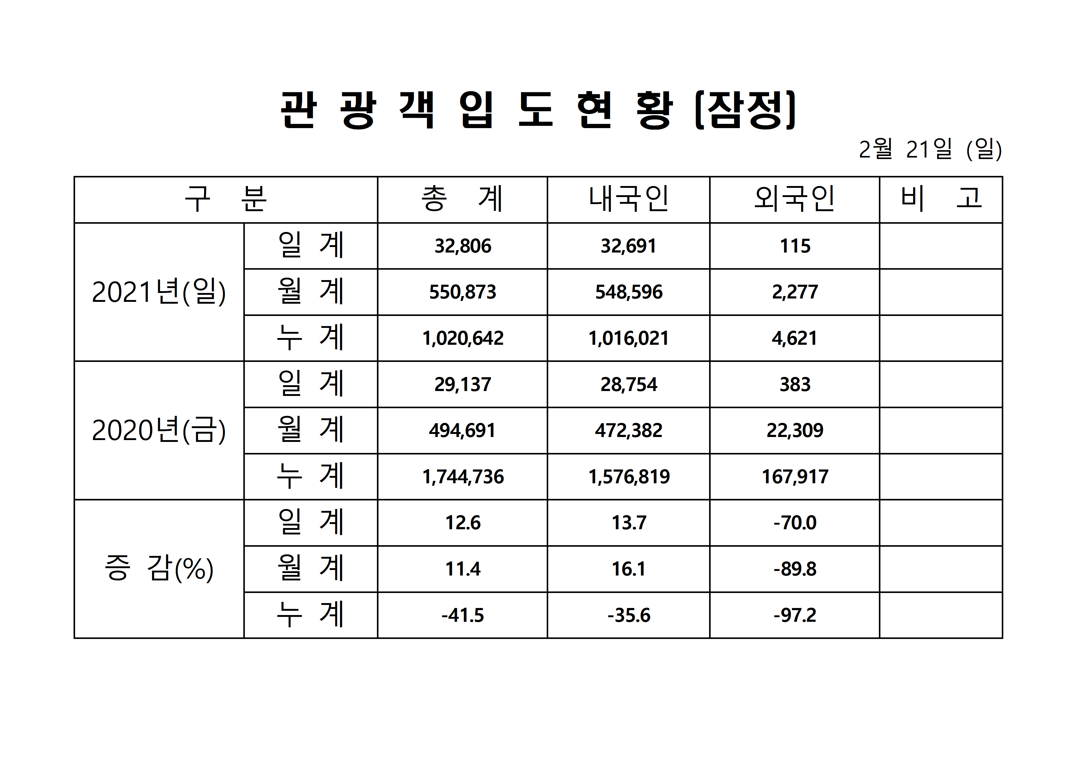 홈페이지 양식001.gif