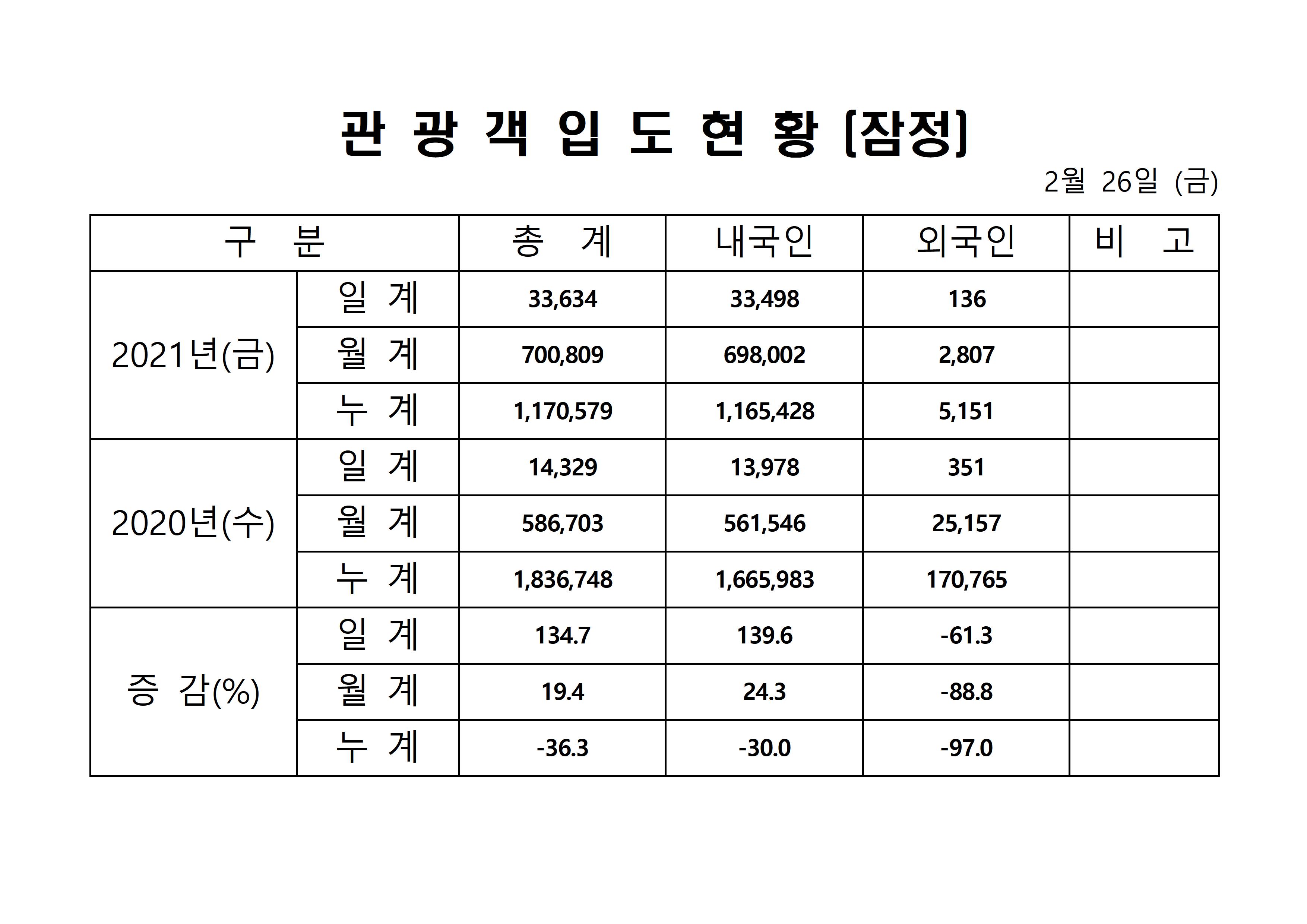홈페이지 양식001.jpg