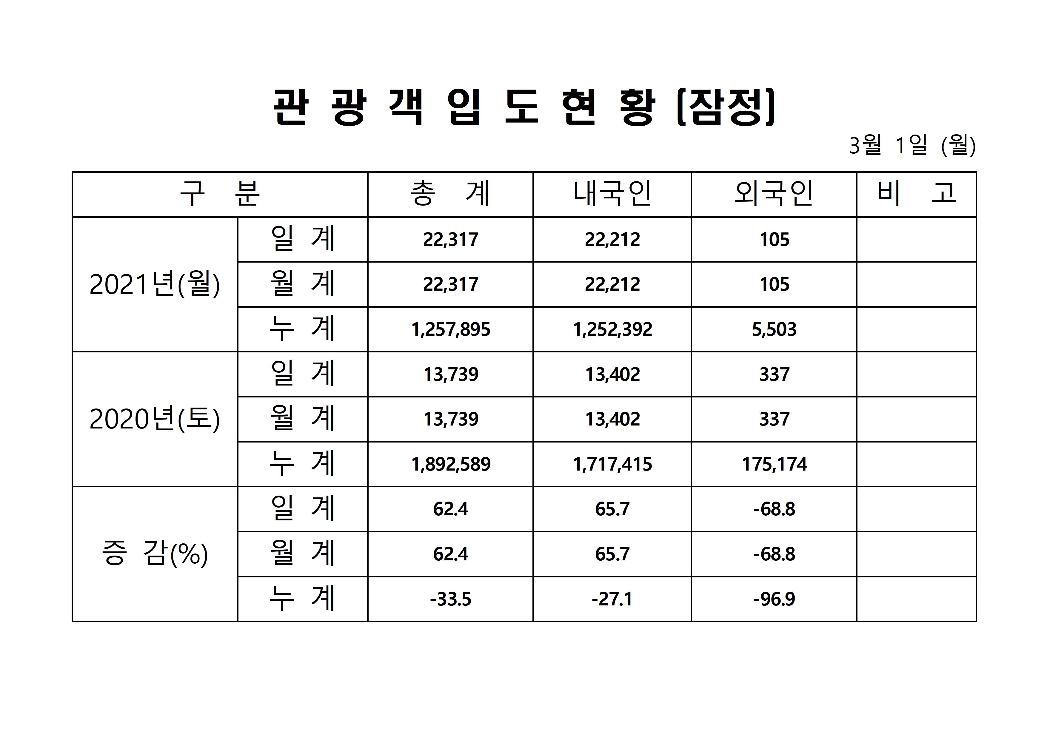 홈페이지 양식001.jpg