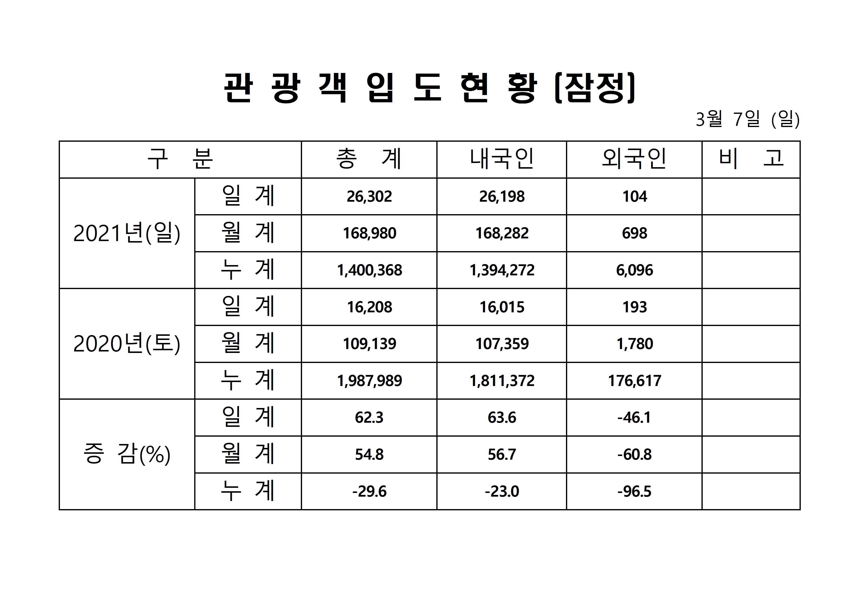 홈페이지 양식001.jpg