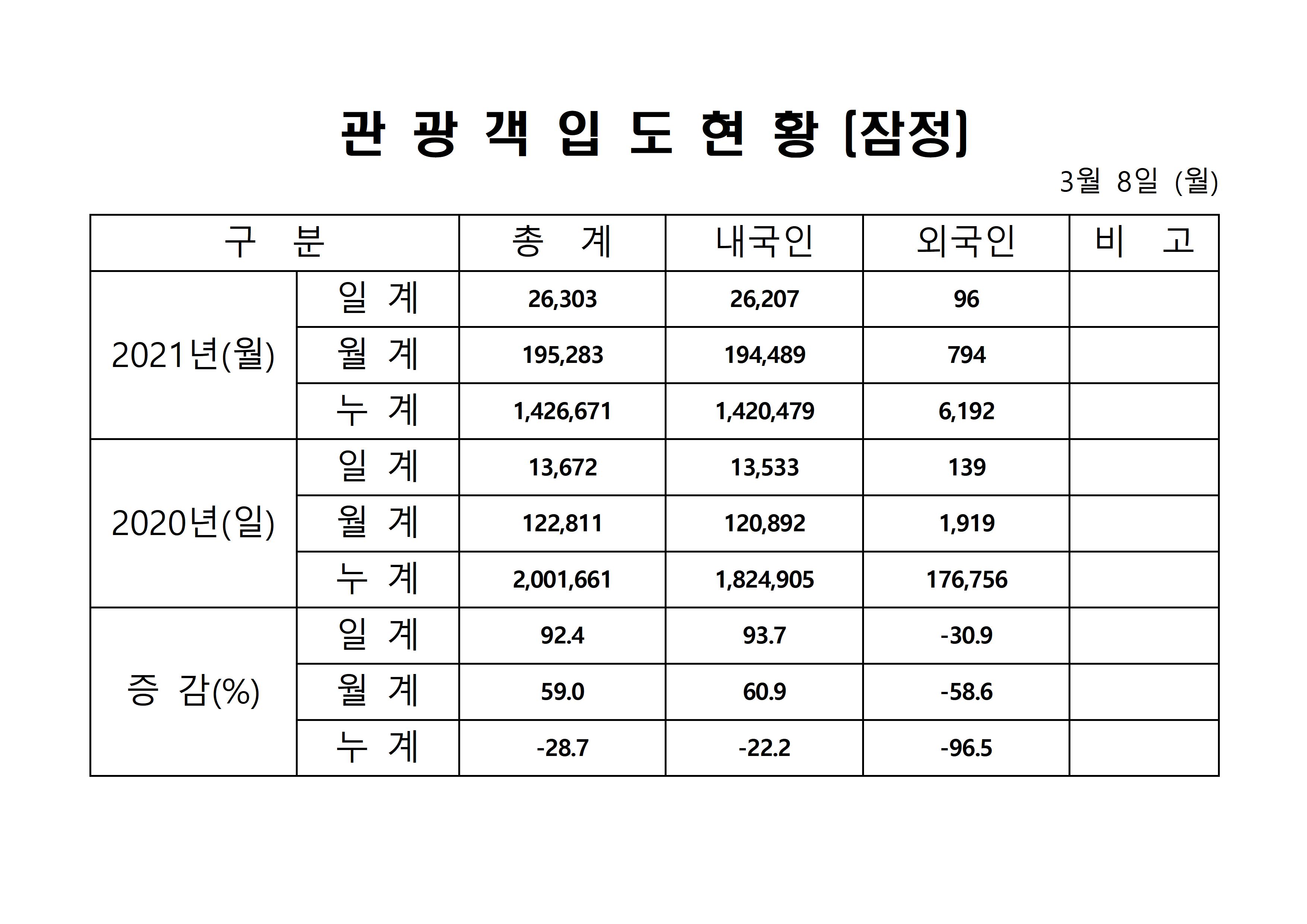 홈페이지 양식001.jpg